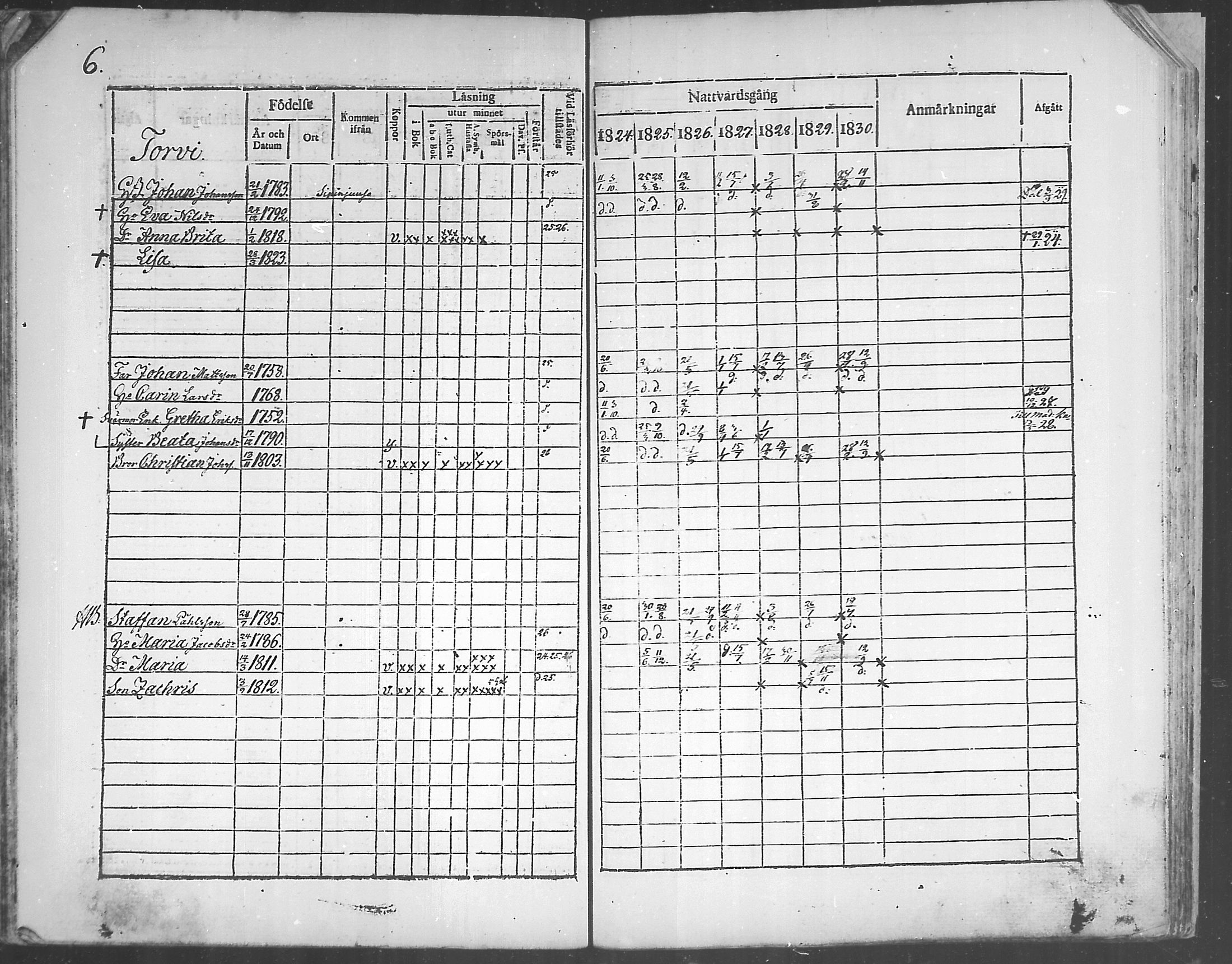 [ ../kirjat/Kirkonkirjat/himanka/rippikirja_1817-1830_mko7-12/kuvat/79.jpg ]