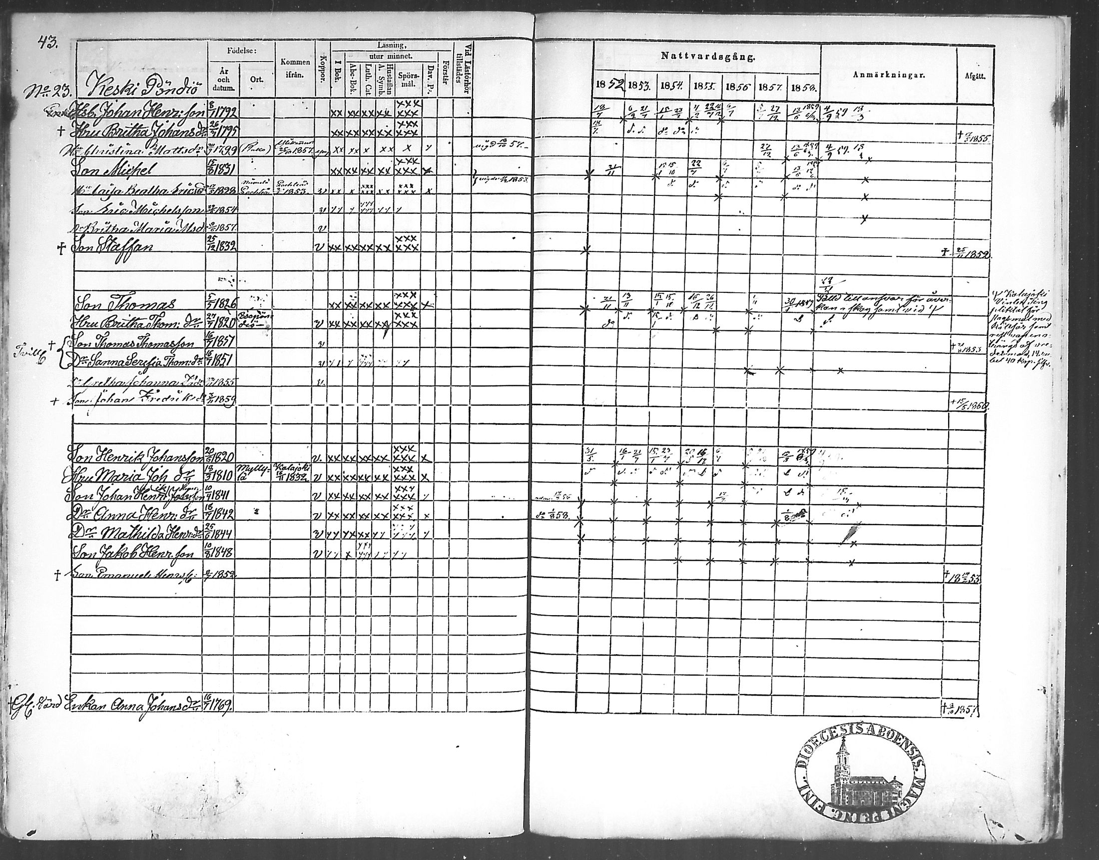 [ ../kirjat/Kirkonkirjat/himanka/rippikirja_1845-1859_mko19-23/kuvat/104.jpg ]