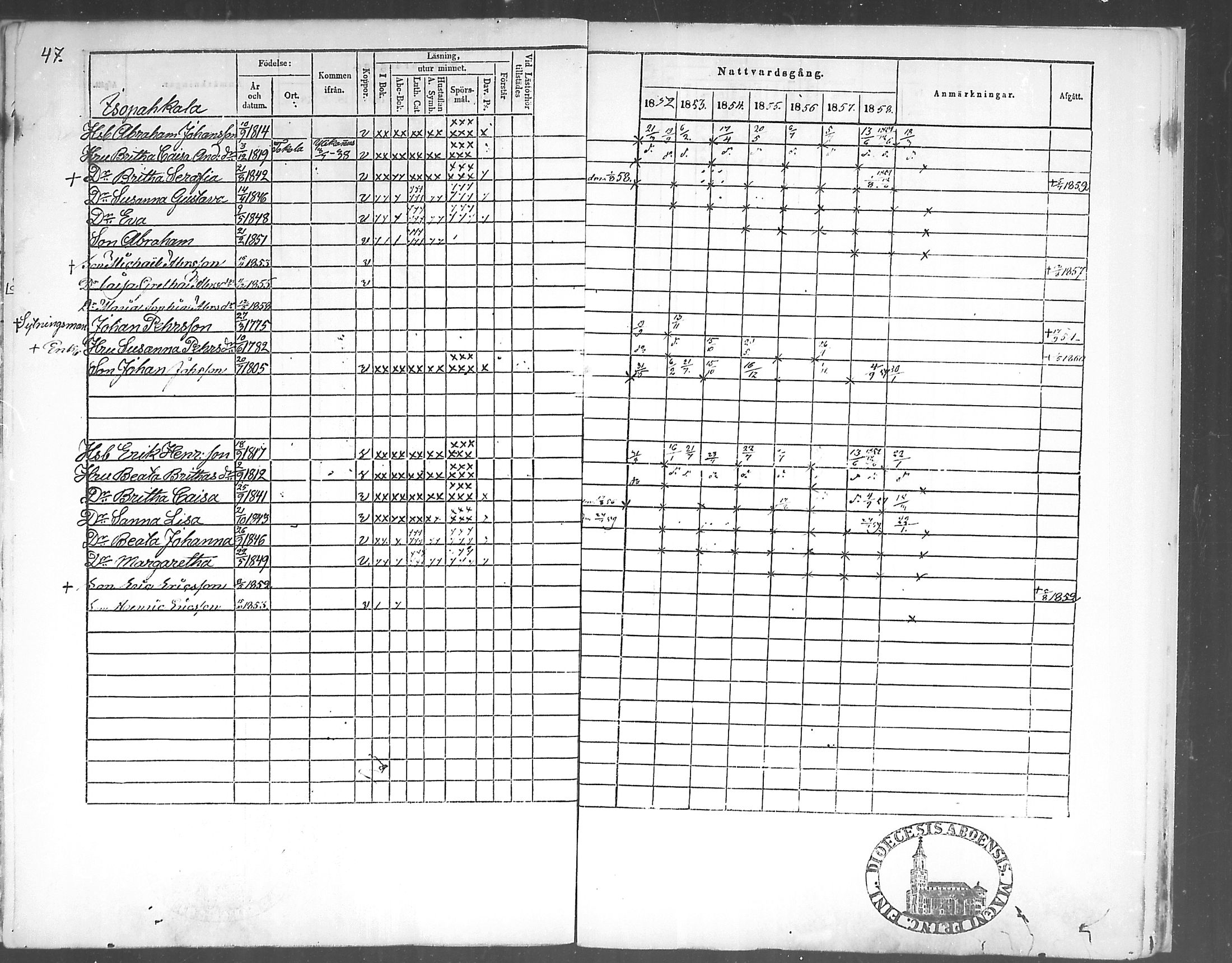 [ ../kirjat/Kirkonkirjat/himanka/rippikirja_1845-1859_mko19-23/kuvat/108.jpg ]