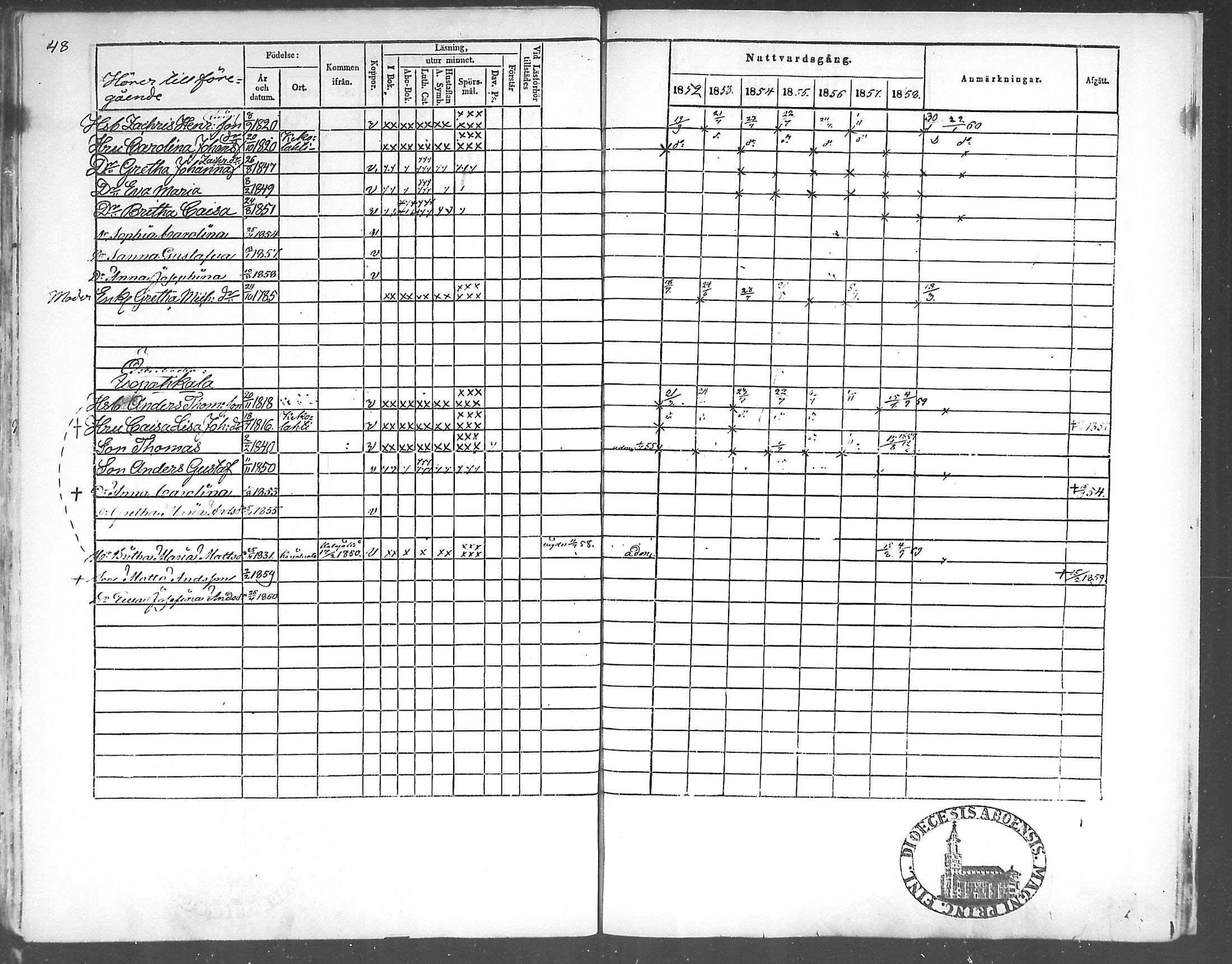 [ ../kirjat/Kirkonkirjat/himanka/rippikirja_1845-1859_mko19-23/kuvat/109.jpg ]