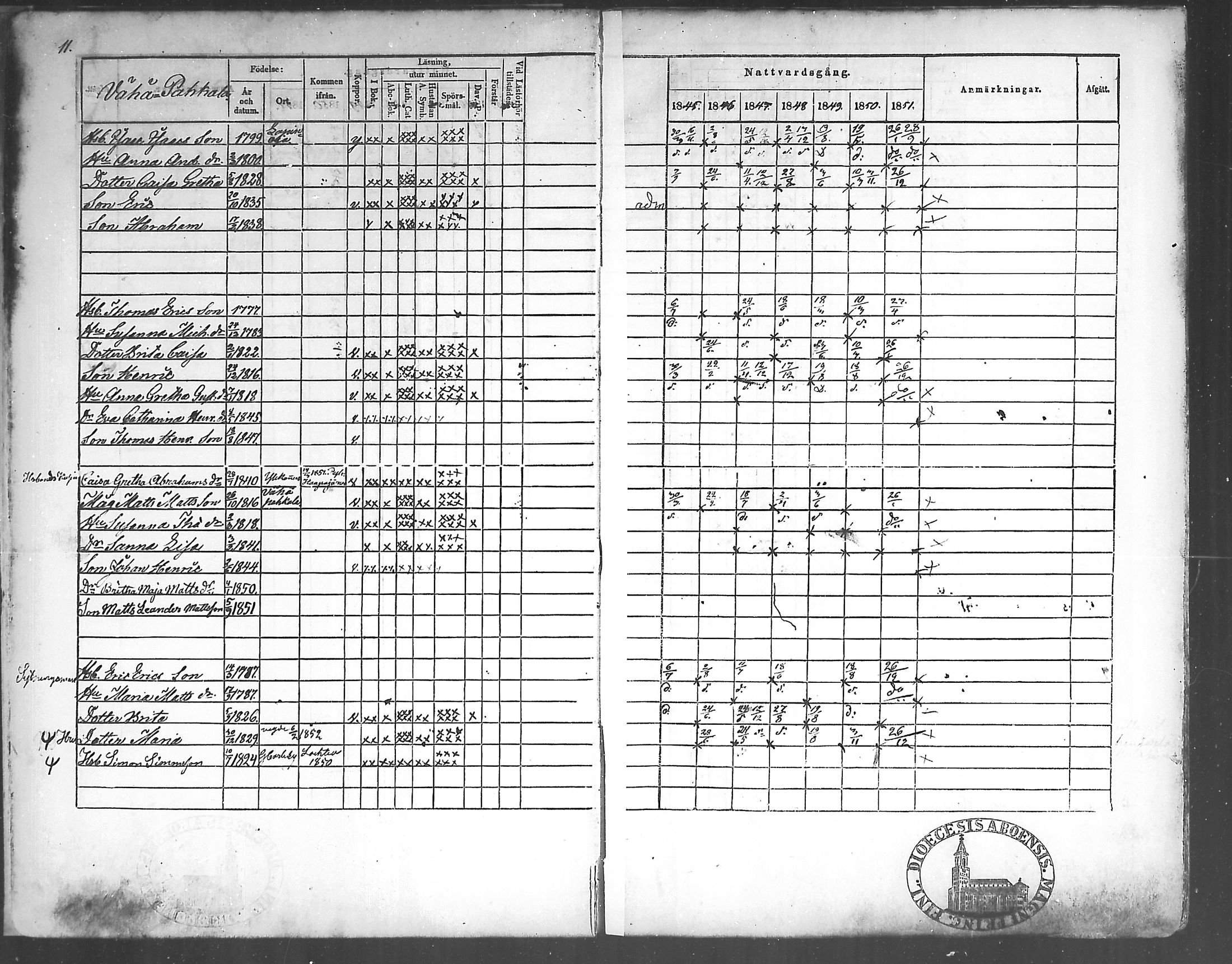 [ ../kirjat/Kirkonkirjat/himanka/rippikirja_1845-1859_mko19-23/kuvat/11.jpg ]