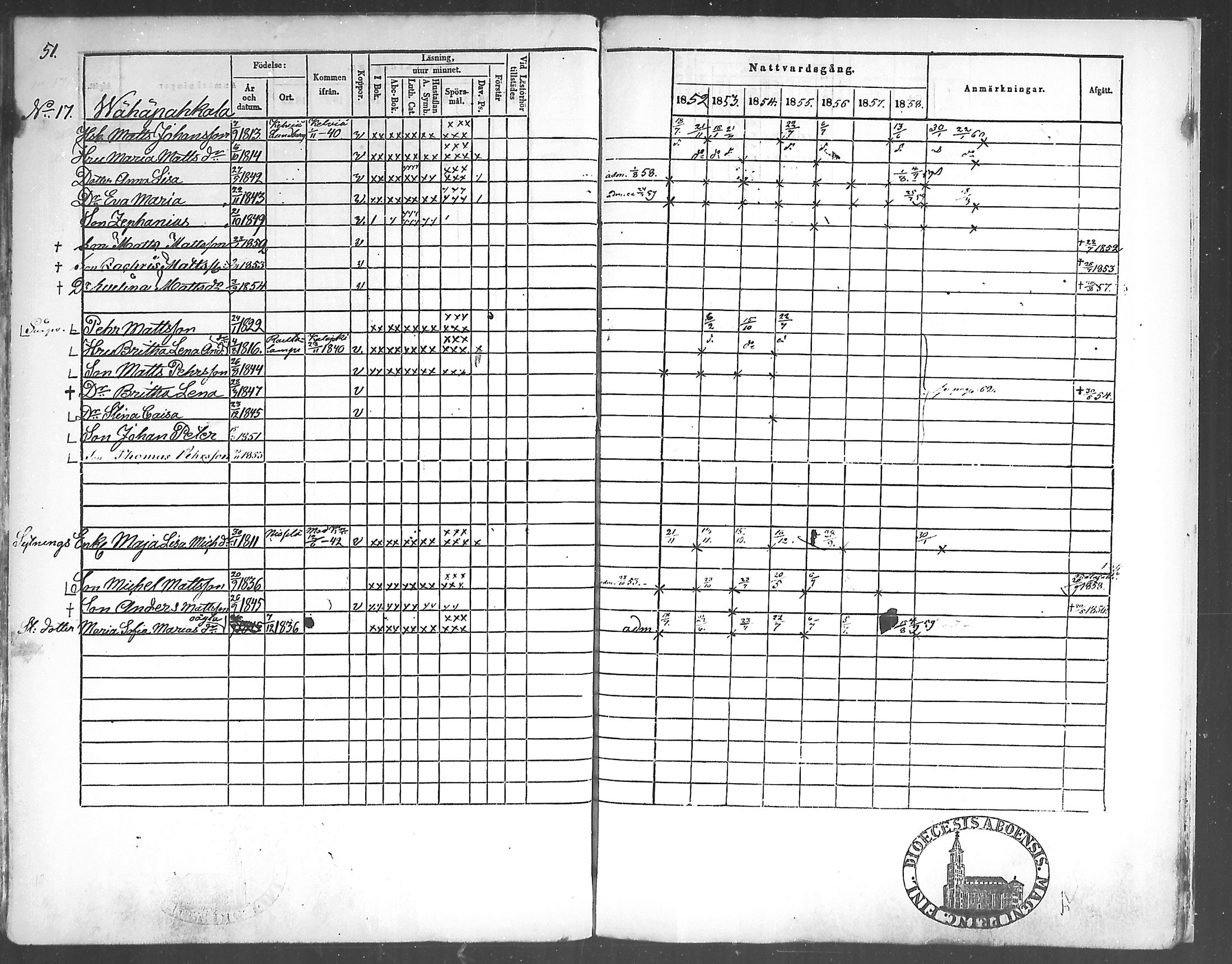 [ ../kirjat/Kirkonkirjat/himanka/rippikirja_1845-1859_mko19-23/kuvat/112.jpg ]