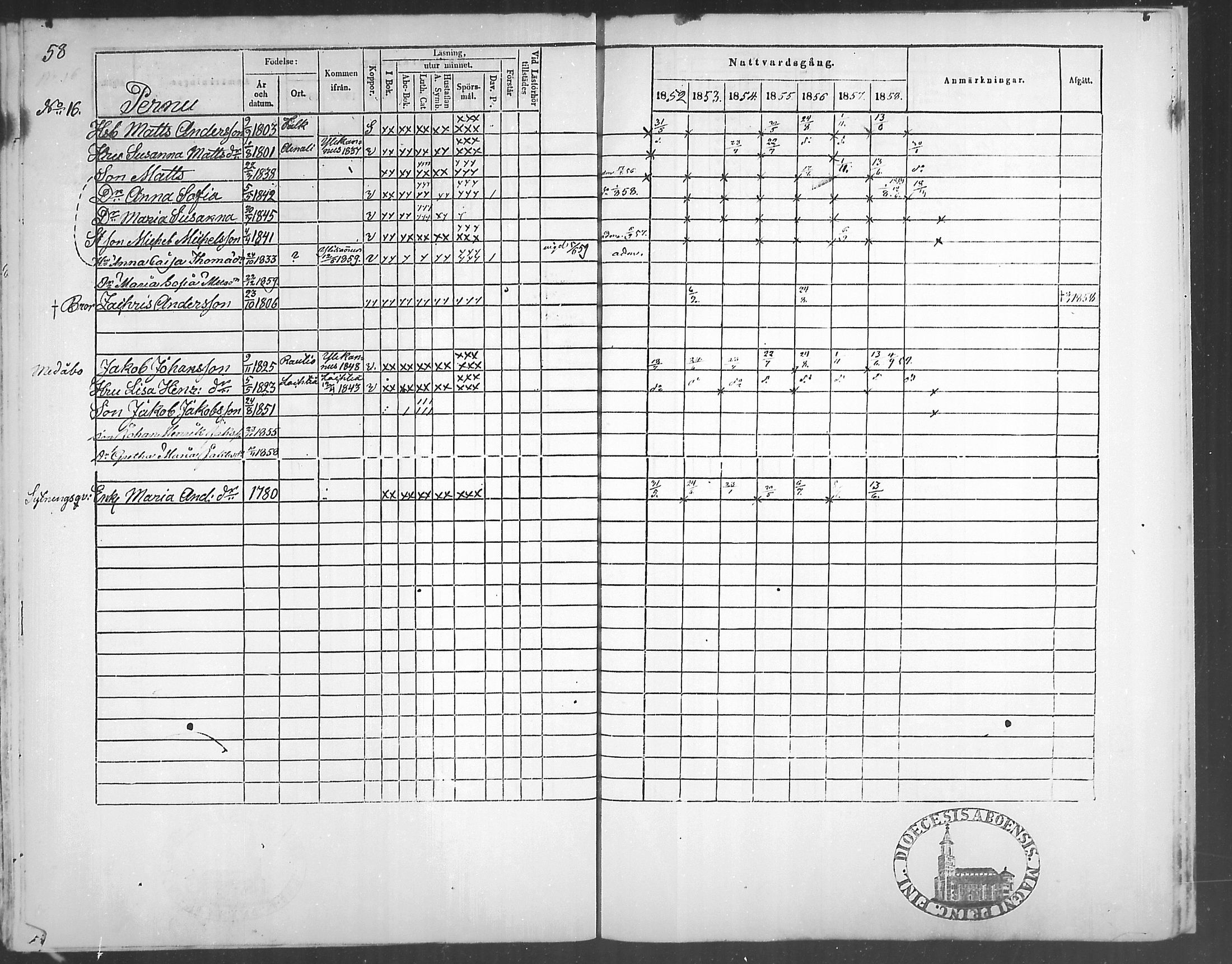 [ ../kirjat/Kirkonkirjat/himanka/rippikirja_1845-1859_mko19-23/kuvat/119.jpg ]