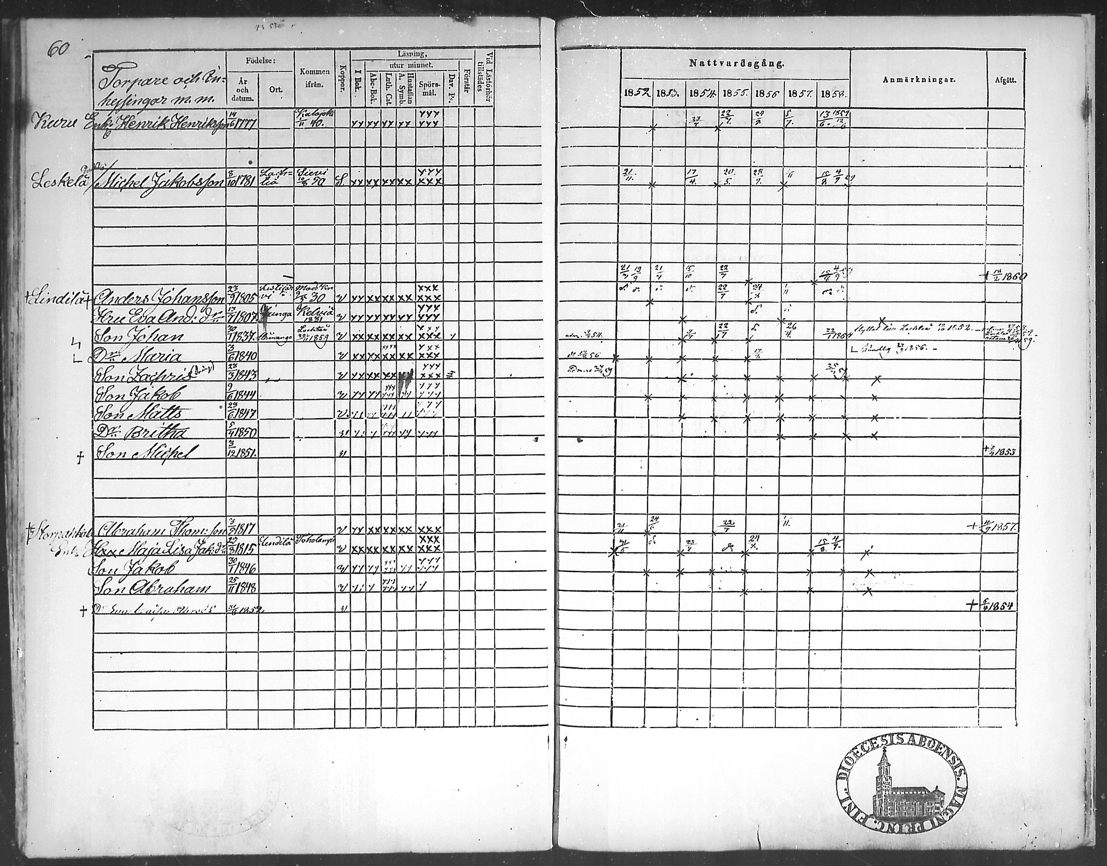 [ ../kirjat/Kirkonkirjat/himanka/rippikirja_1845-1859_mko19-23/kuvat/121.jpg ]
