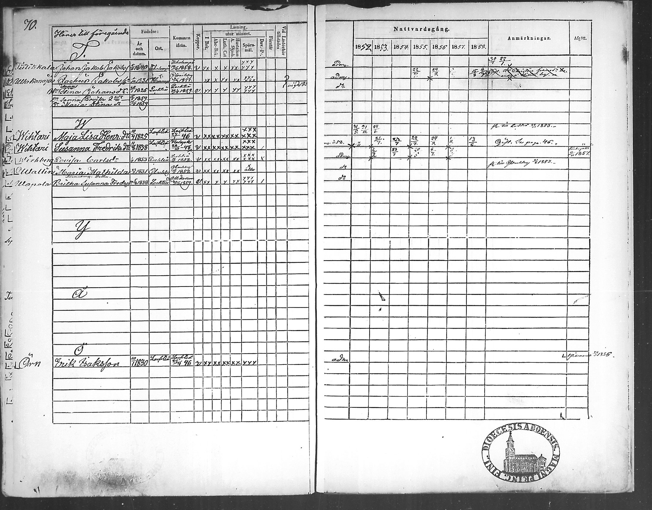 [ ../kirjat/Kirkonkirjat/himanka/rippikirja_1845-1859_mko19-23/kuvat/131.jpg ]