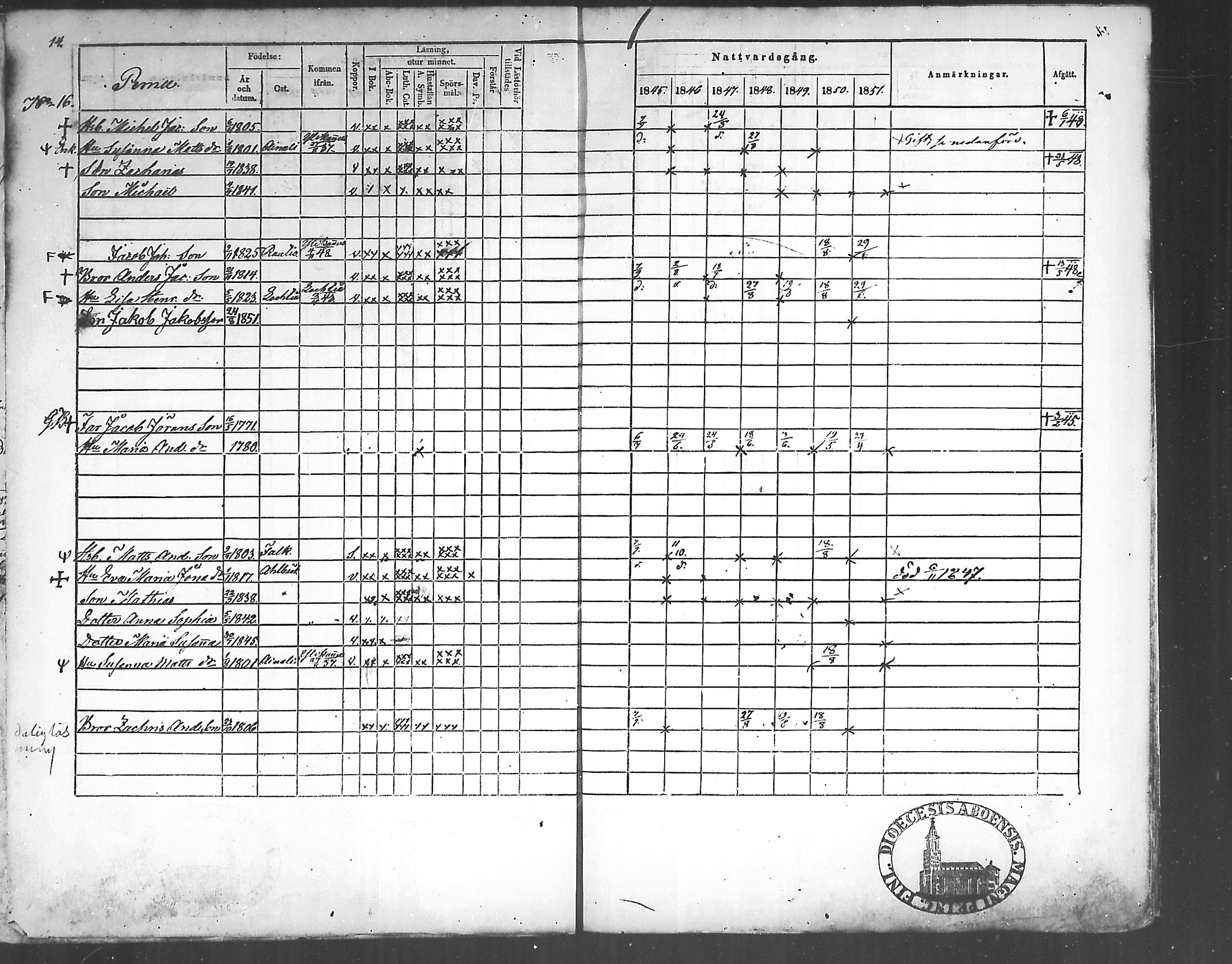 [ ../kirjat/Kirkonkirjat/himanka/rippikirja_1845-1859_mko19-23/kuvat/14.jpg ]