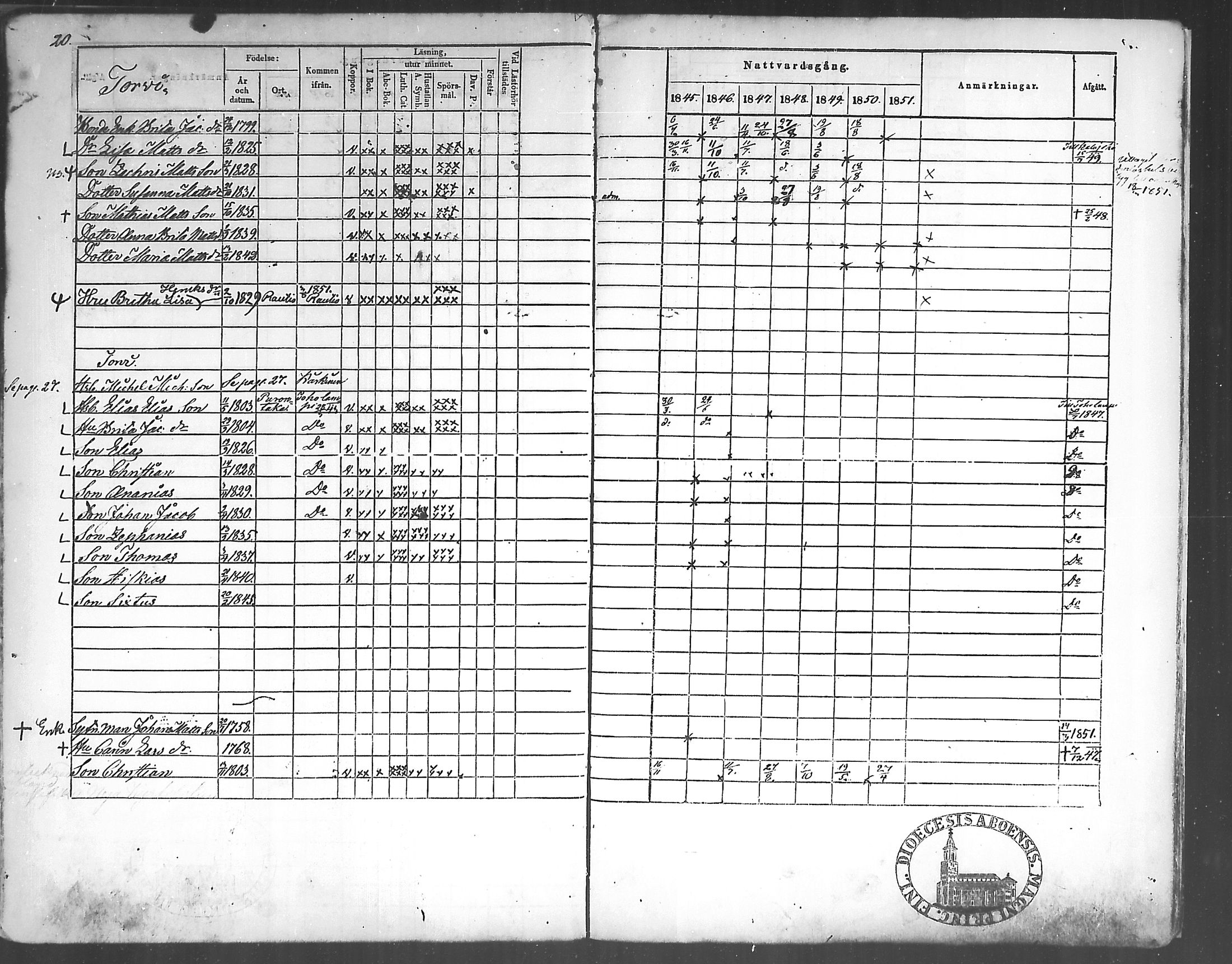 [ ../kirjat/Kirkonkirjat/himanka/rippikirja_1845-1859_mko19-23/kuvat/20.jpg ]