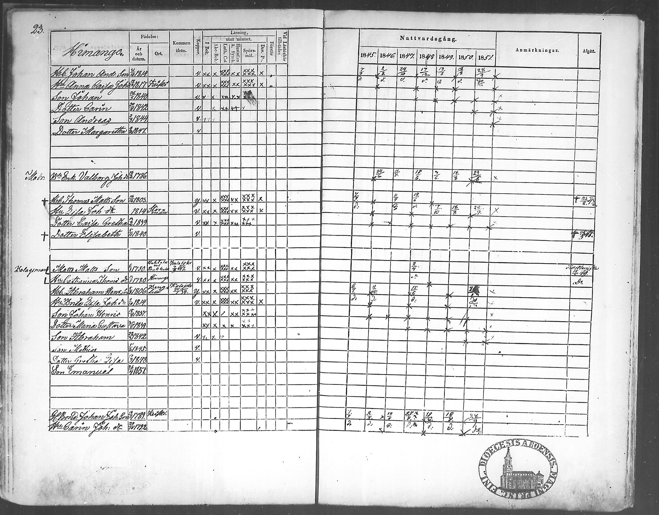 [ ../kirjat/Kirkonkirjat/himanka/rippikirja_1845-1859_mko19-23/kuvat/24.jpg ]
