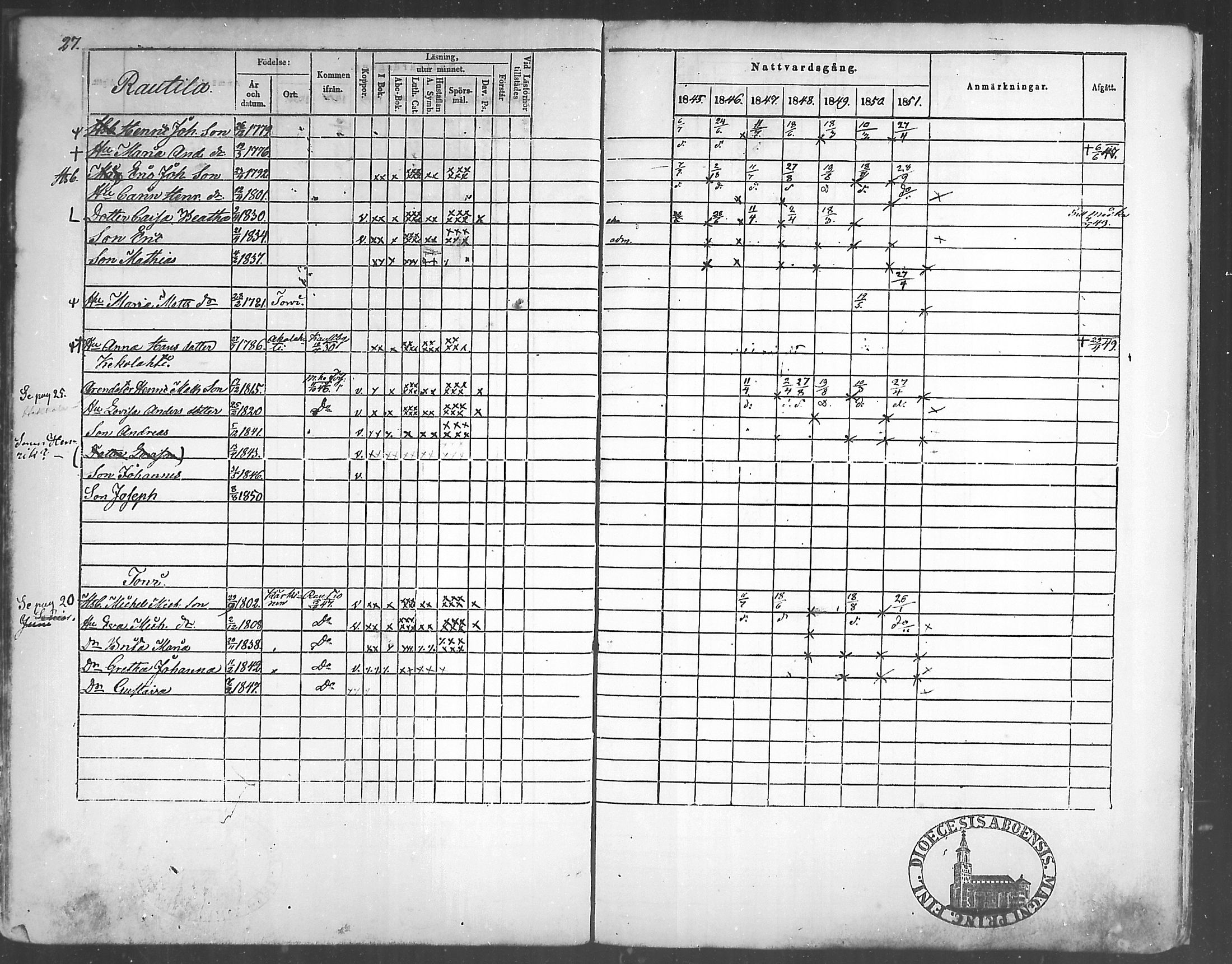 [ ../kirjat/Kirkonkirjat/himanka/rippikirja_1845-1859_mko19-23/kuvat/28.jpg ]