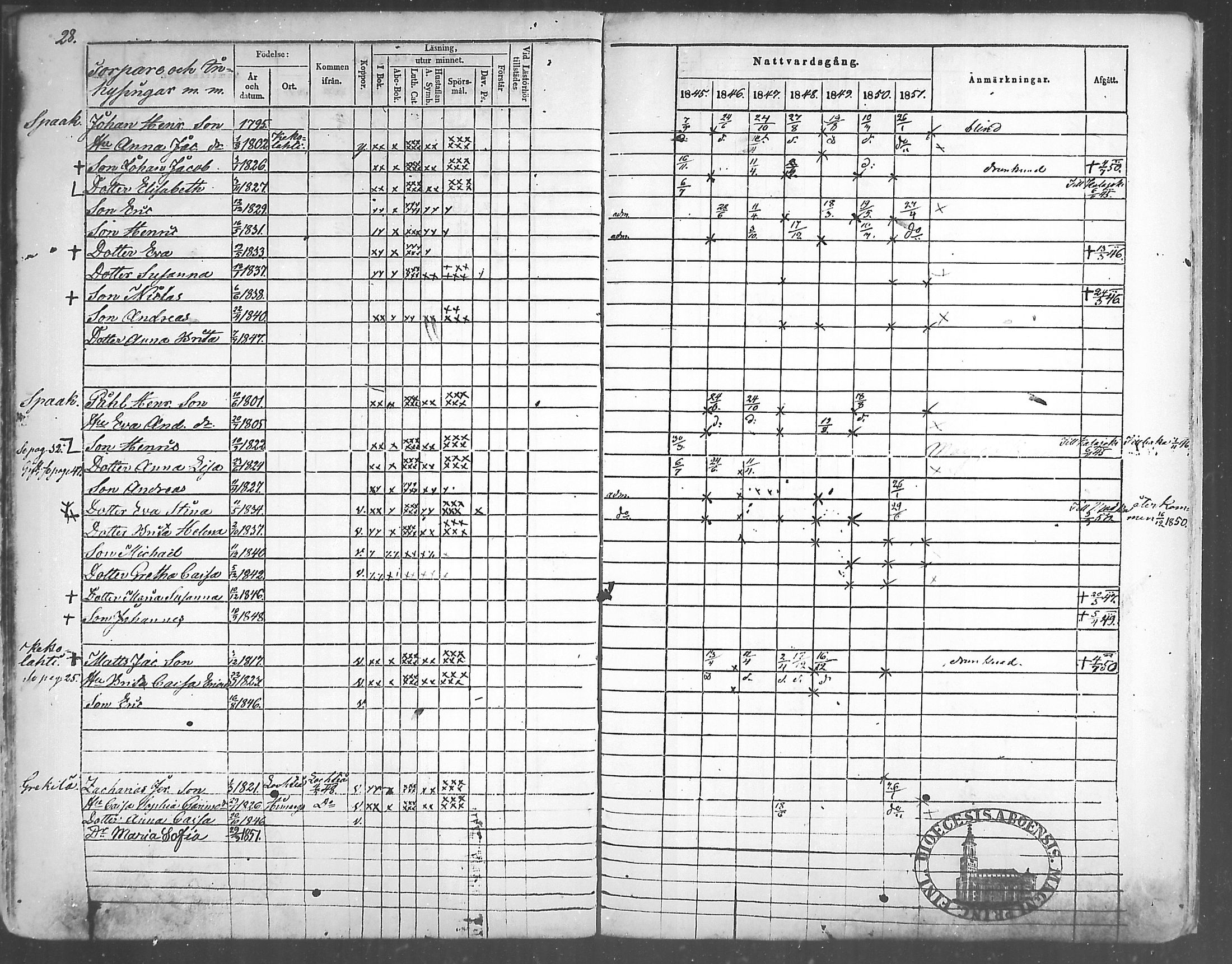 [ ../kirjat/Kirkonkirjat/himanka/rippikirja_1845-1859_mko19-23/kuvat/29.jpg ]