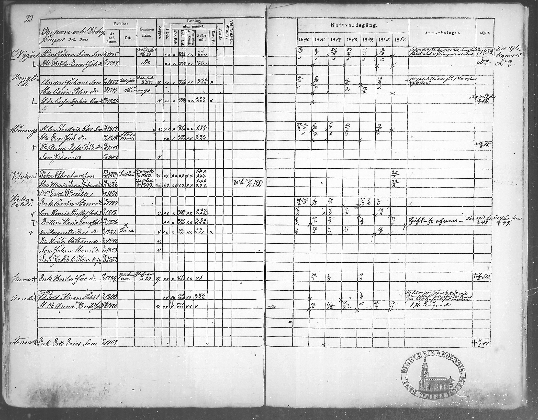 [ ../kirjat/Kirkonkirjat/himanka/rippikirja_1845-1859_mko19-23/kuvat/30.jpg ]