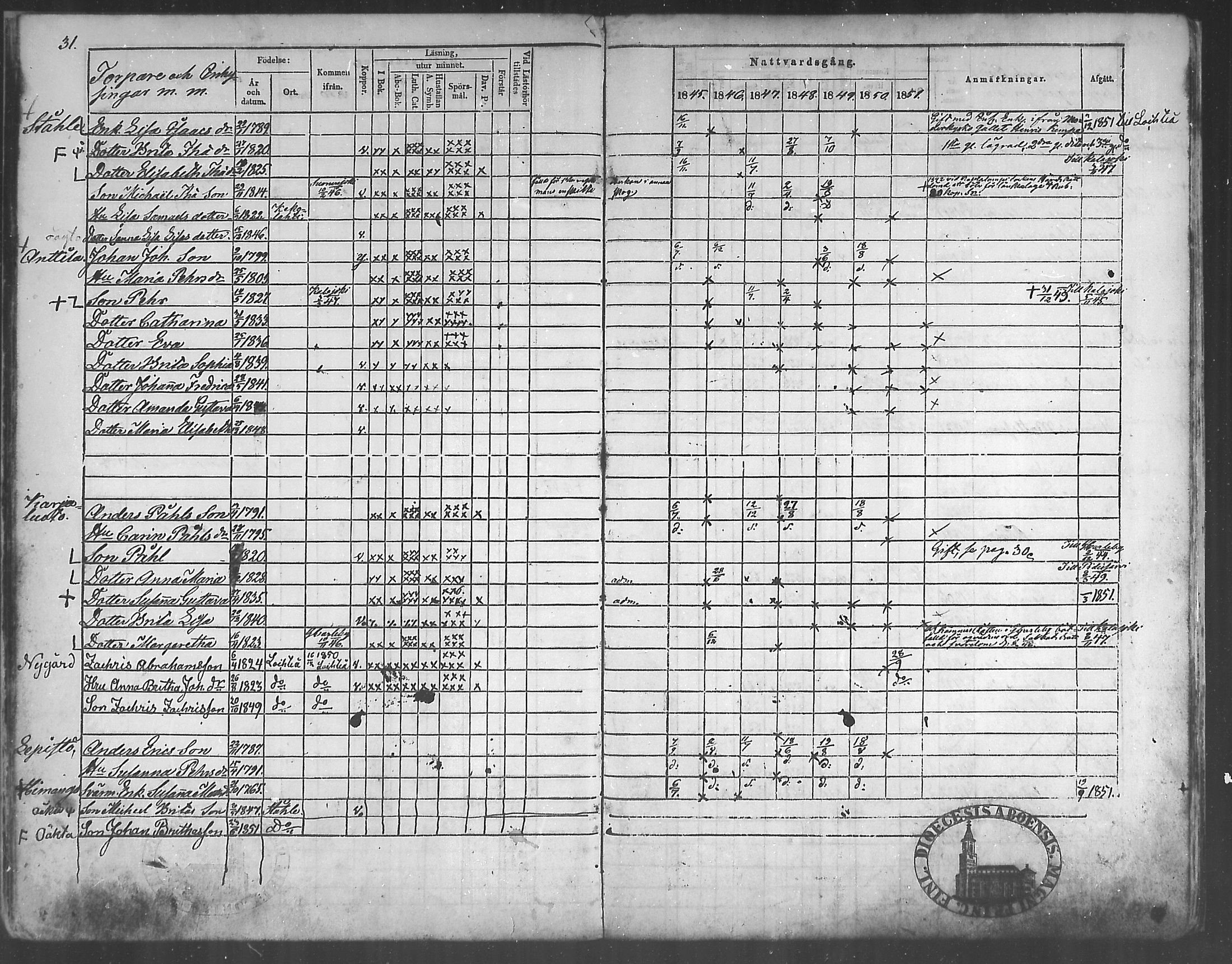 [ ../kirjat/Kirkonkirjat/himanka/rippikirja_1845-1859_mko19-23/kuvat/32.jpg ]