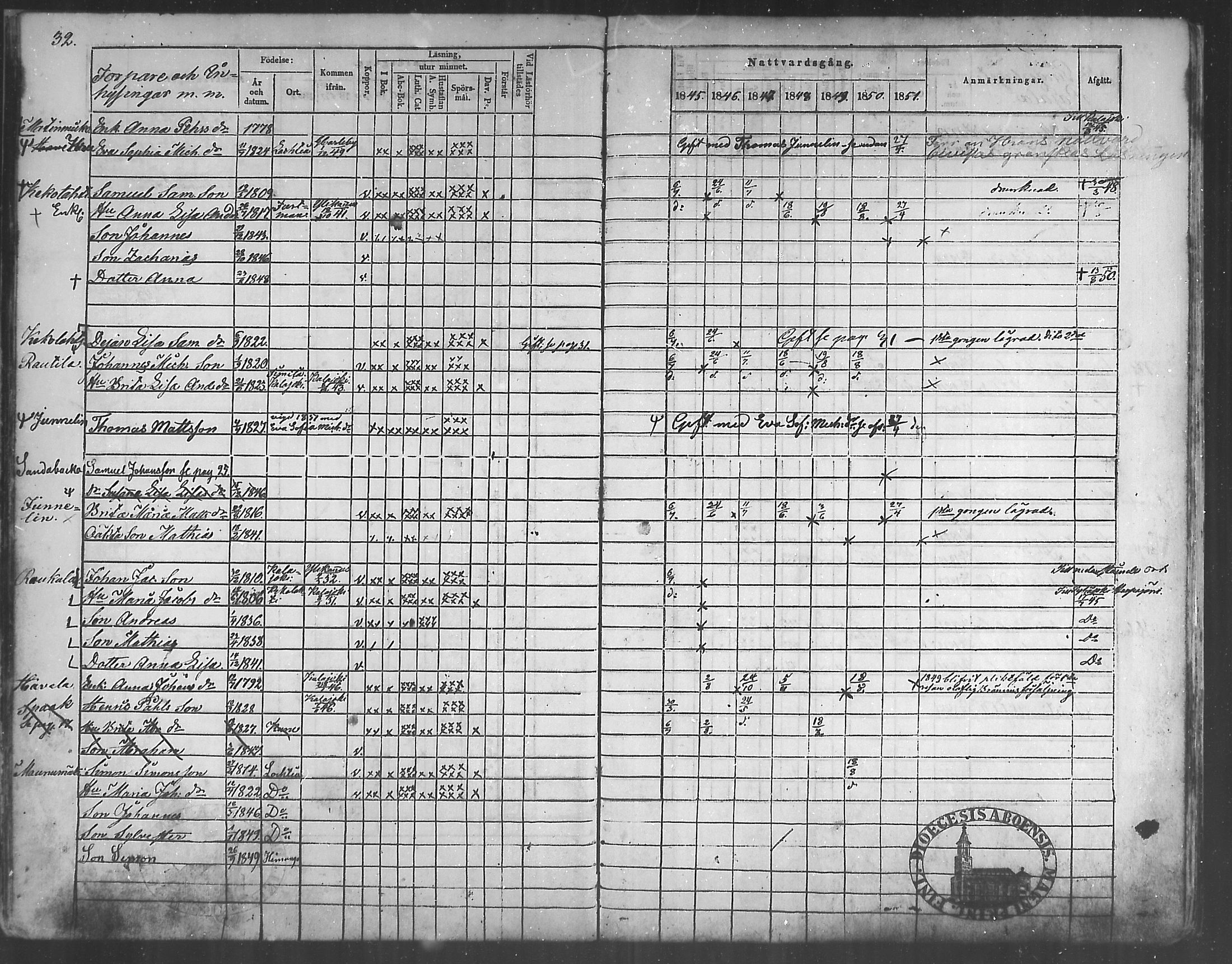 [ ../kirjat/Kirkonkirjat/himanka/rippikirja_1845-1859_mko19-23/kuvat/33.jpg ]