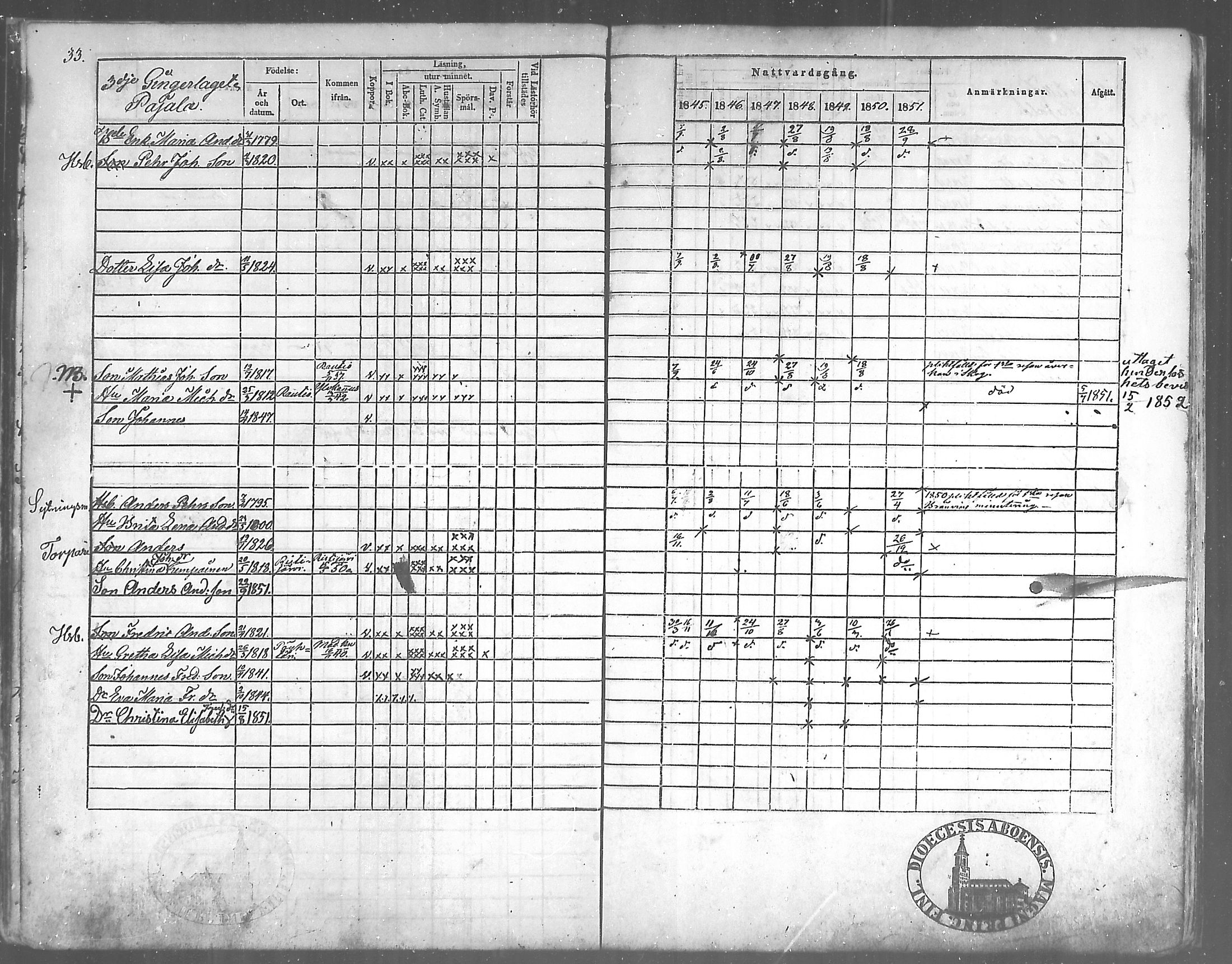 [ ../kirjat/Kirkonkirjat/himanka/rippikirja_1845-1859_mko19-23/kuvat/34.jpg ]