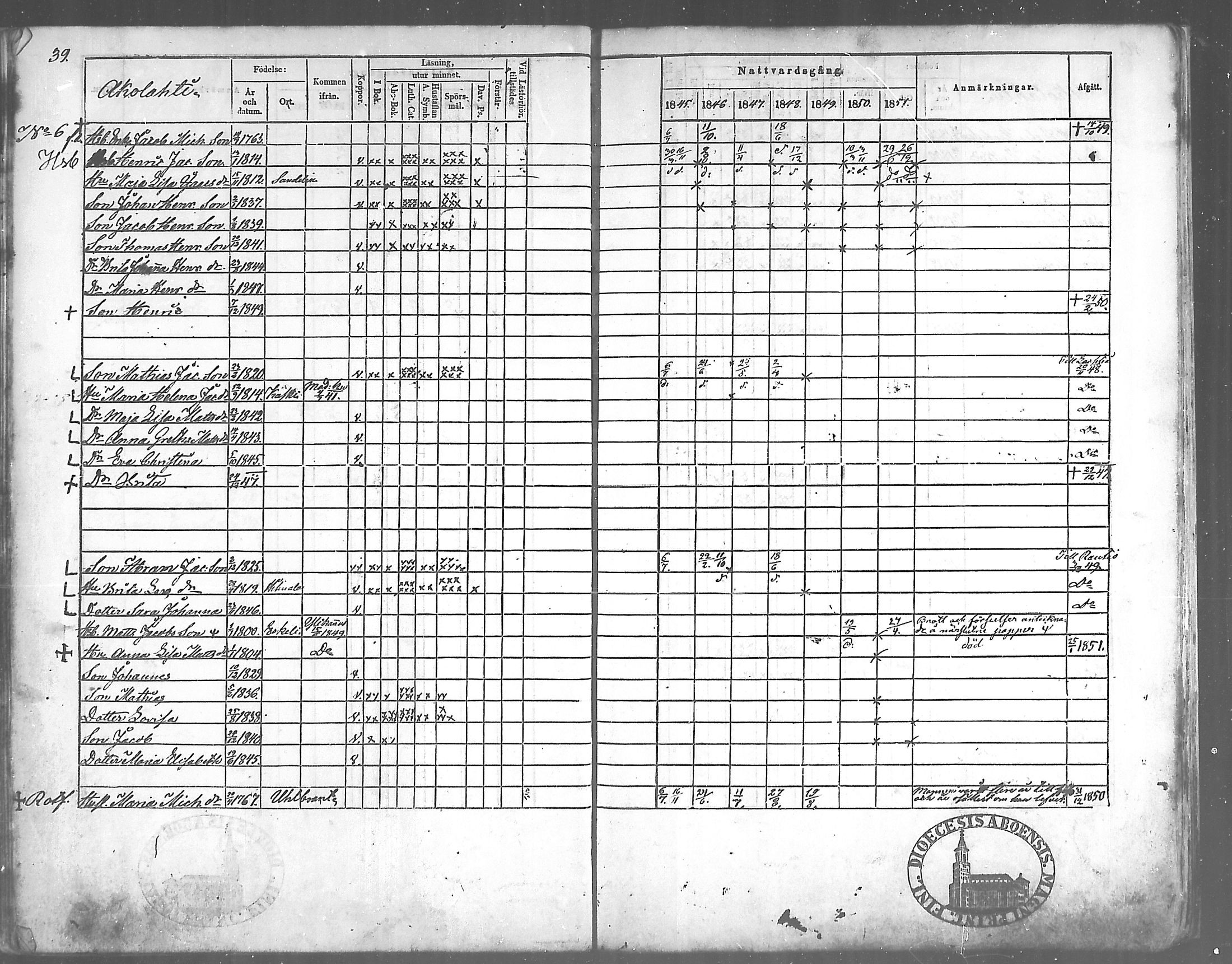 [ ../kirjat/Kirkonkirjat/himanka/rippikirja_1845-1859_mko19-23/kuvat/40.jpg ]