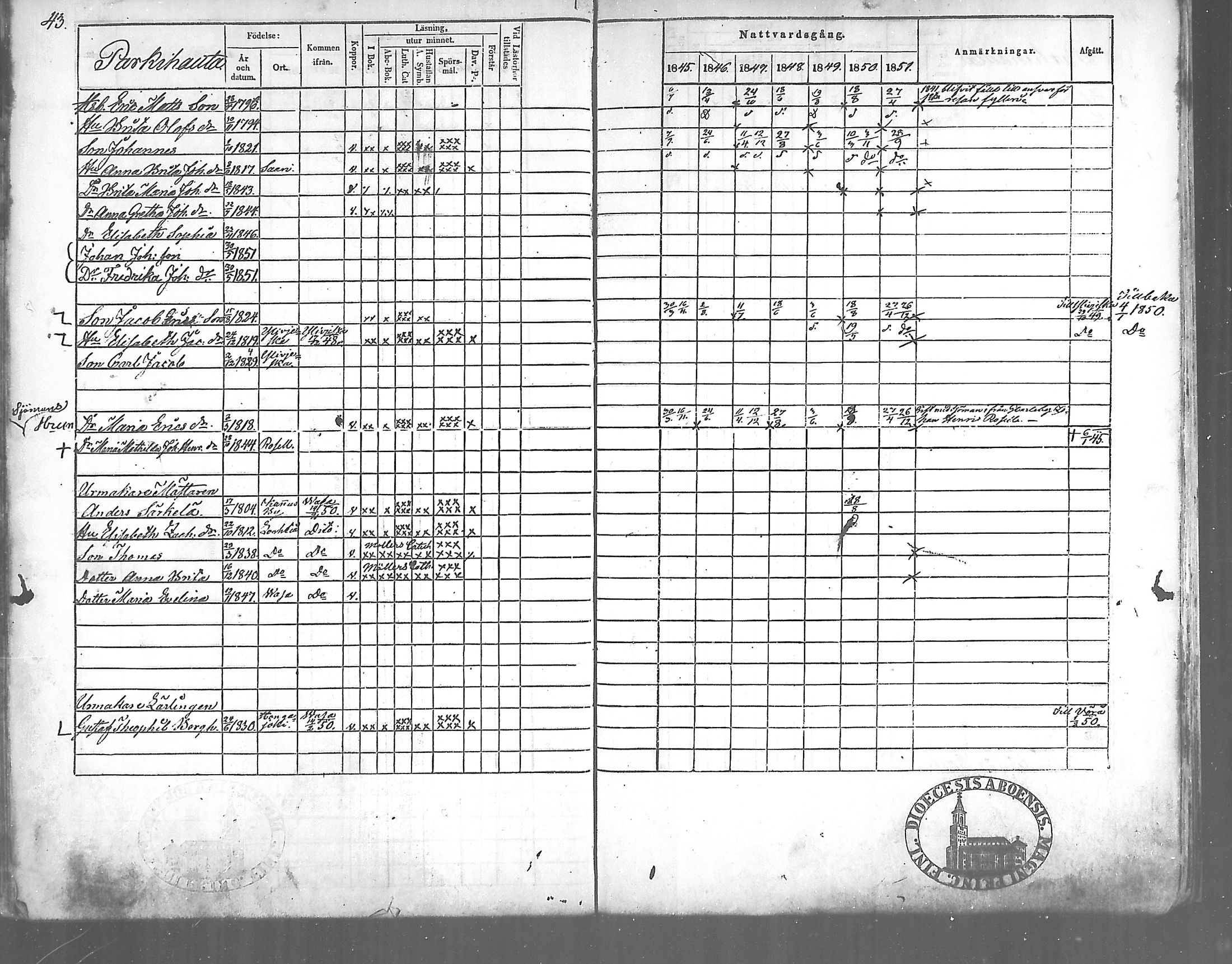 [ ../kirjat/Kirkonkirjat/himanka/rippikirja_1845-1859_mko19-23/kuvat/44.jpg ]