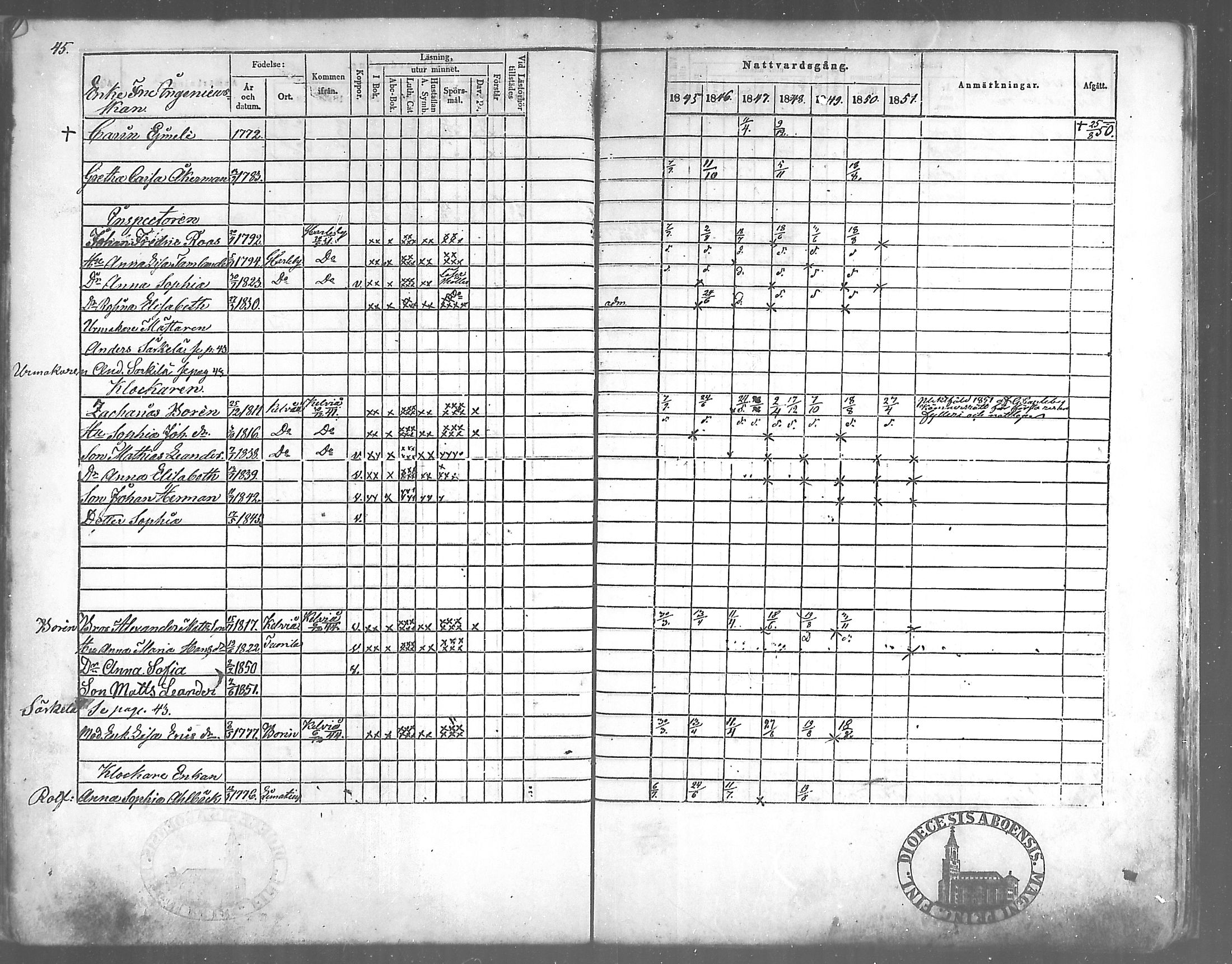 [ ../kirjat/Kirkonkirjat/himanka/rippikirja_1845-1859_mko19-23/kuvat/46.jpg ]