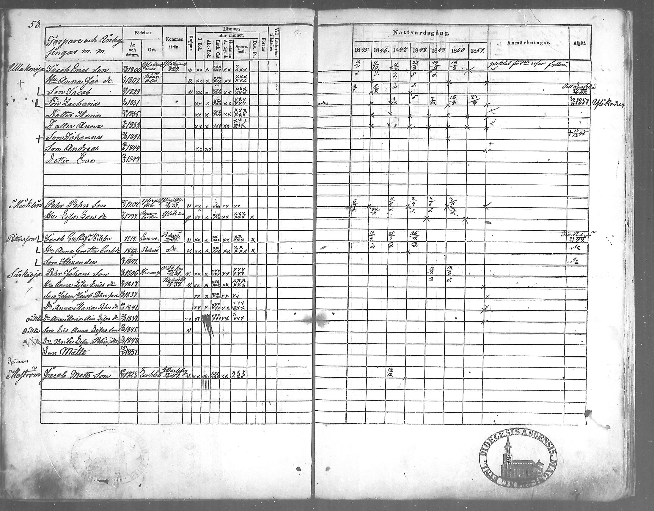 [ ../kirjat/Kirkonkirjat/himanka/rippikirja_1845-1859_mko19-23/kuvat/53.jpg ]