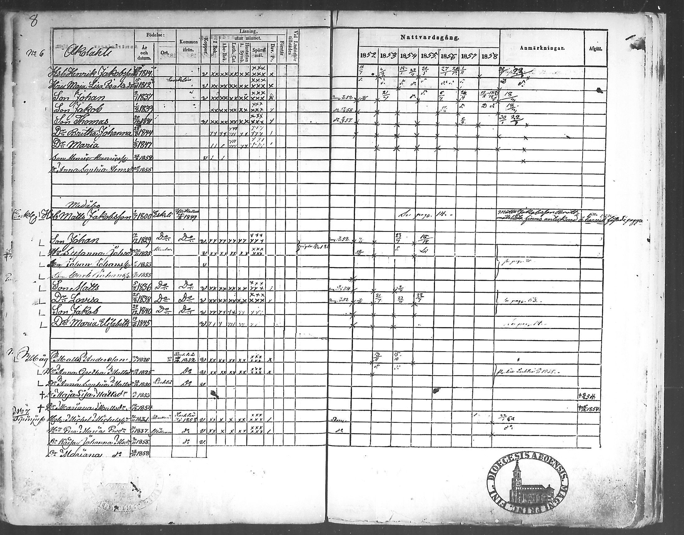 [ ../kirjat/Kirkonkirjat/himanka/rippikirja_1845-1859_mko19-23/kuvat/70.jpg ]