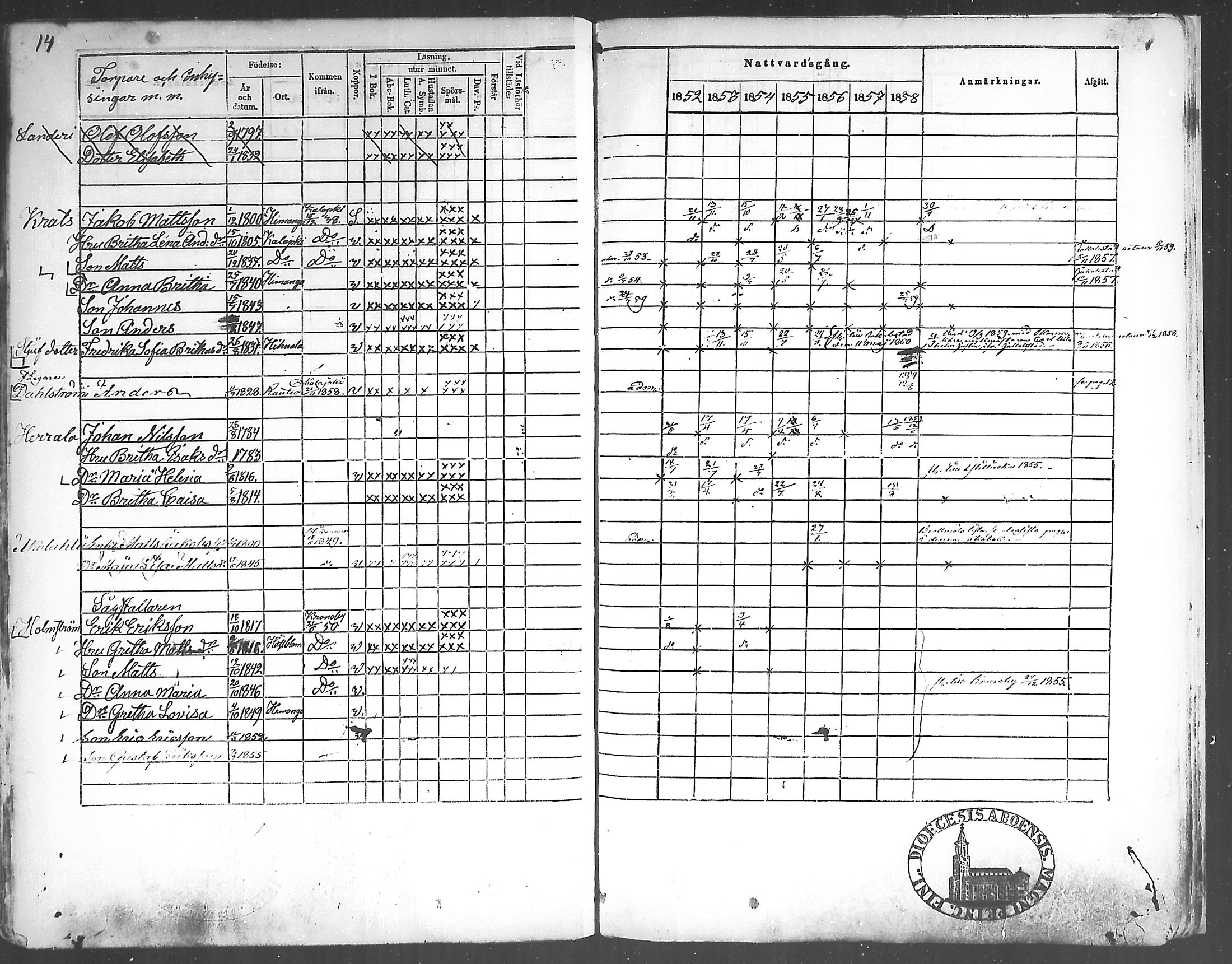 [ ../kirjat/Kirkonkirjat/himanka/rippikirja_1845-1859_mko19-23/kuvat/76.jpg ]