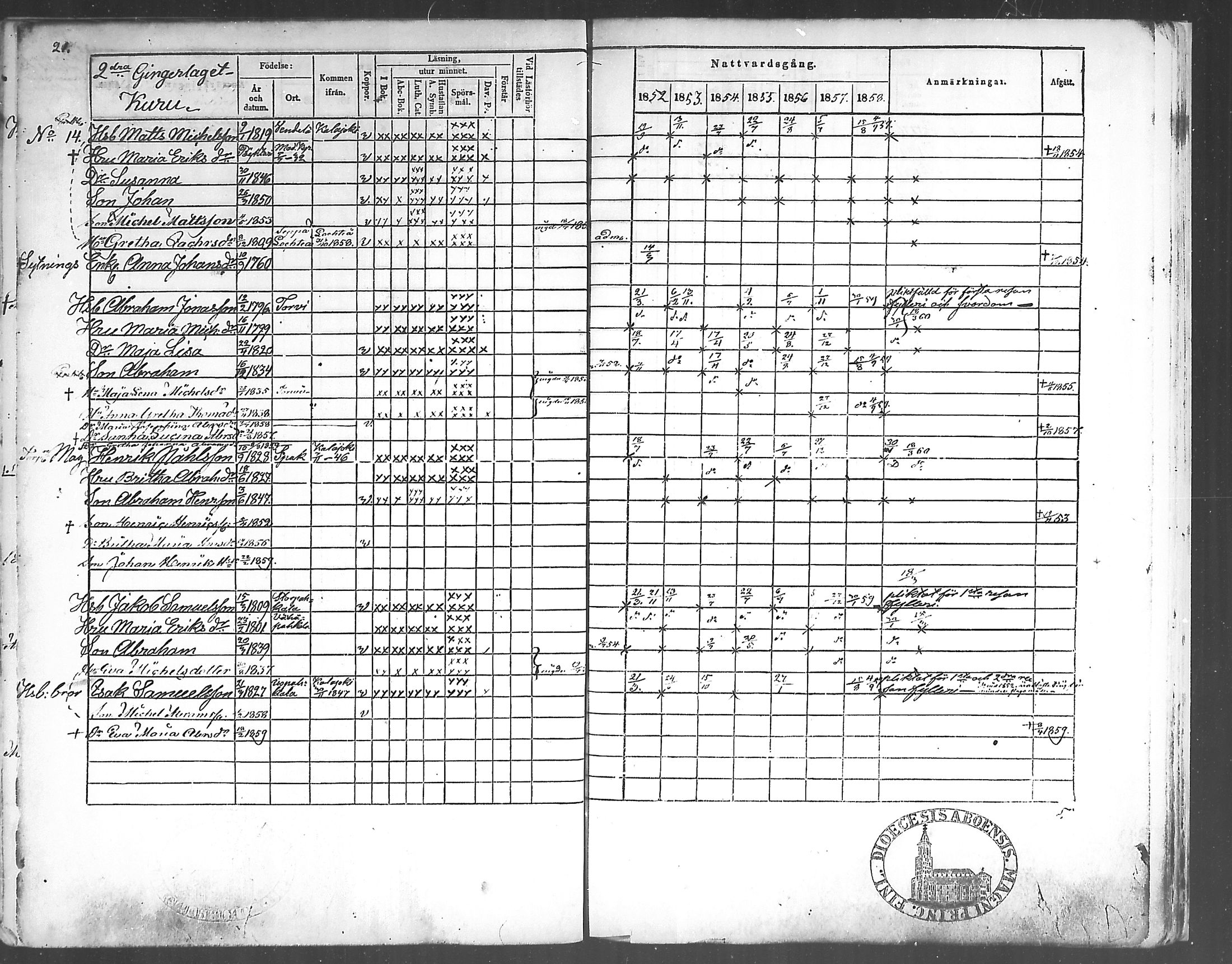 [ ../kirjat/Kirkonkirjat/himanka/rippikirja_1845-1859_mko19-23/kuvat/82.jpg ]