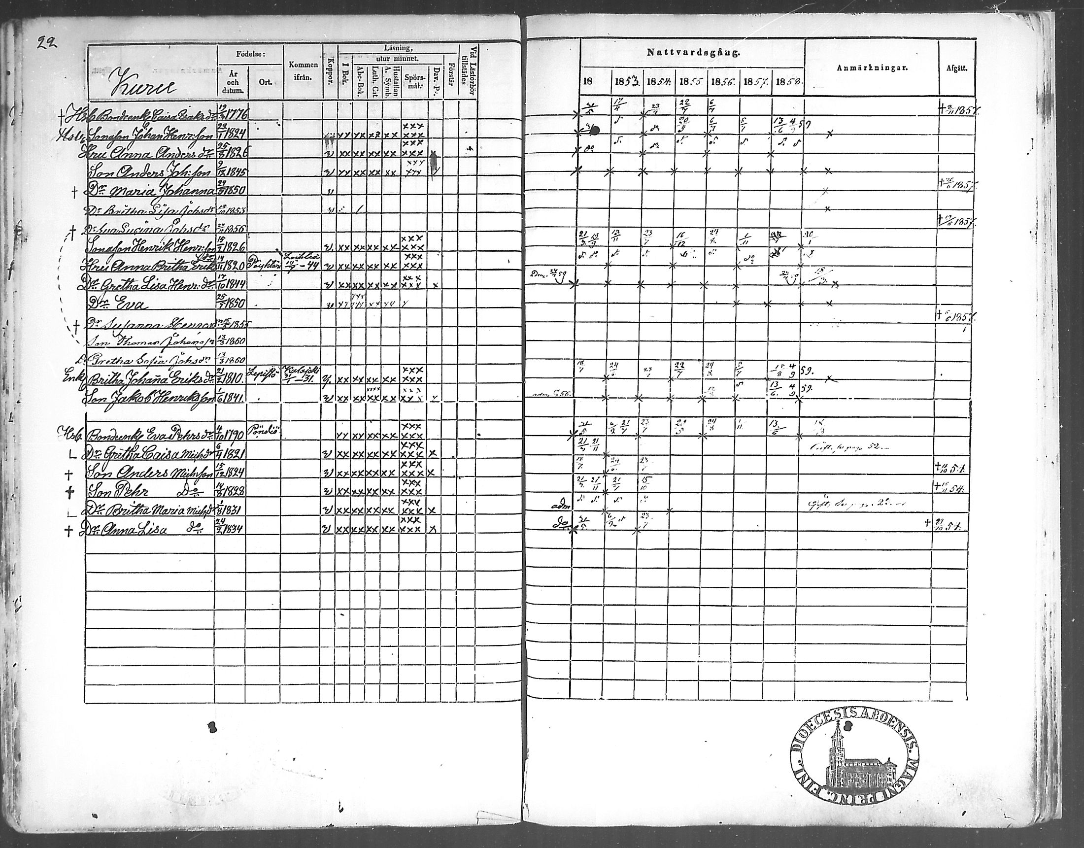[ ../kirjat/Kirkonkirjat/himanka/rippikirja_1845-1859_mko19-23/kuvat/83.jpg ]
