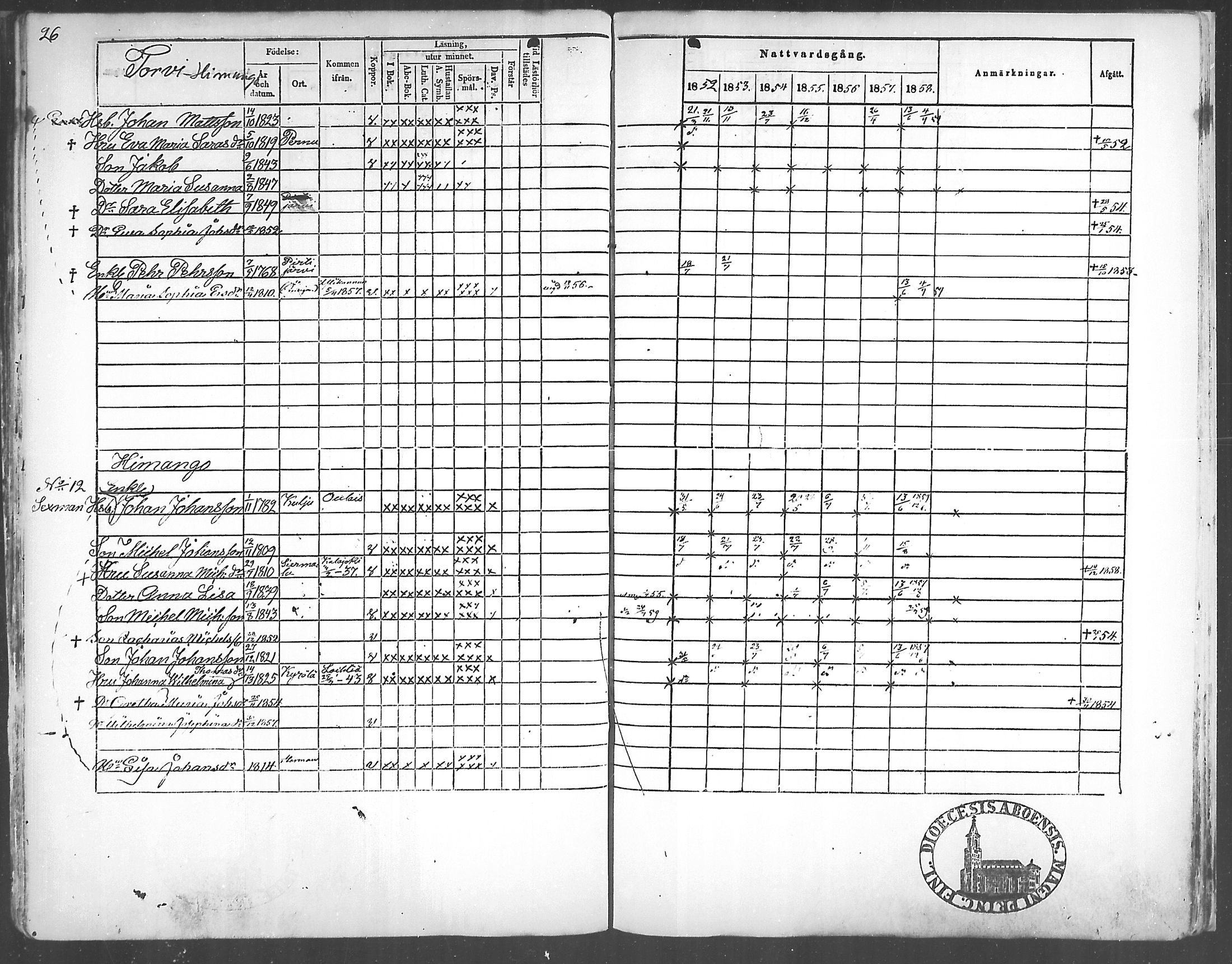 [ ../kirjat/Kirkonkirjat/himanka/rippikirja_1845-1859_mko19-23/kuvat/87.jpg ]