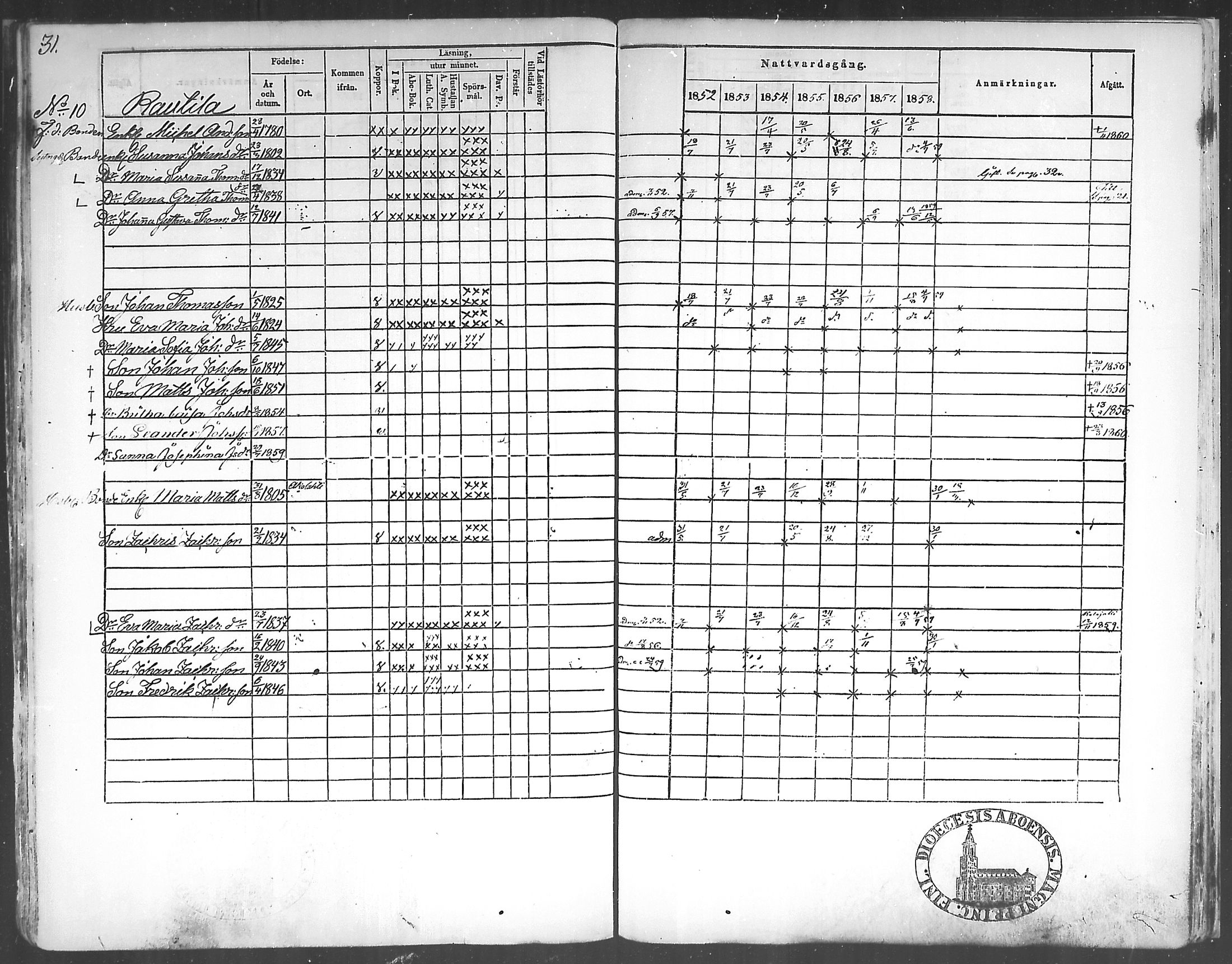 [ ../kirjat/Kirkonkirjat/himanka/rippikirja_1845-1859_mko19-23/kuvat/92.jpg ]