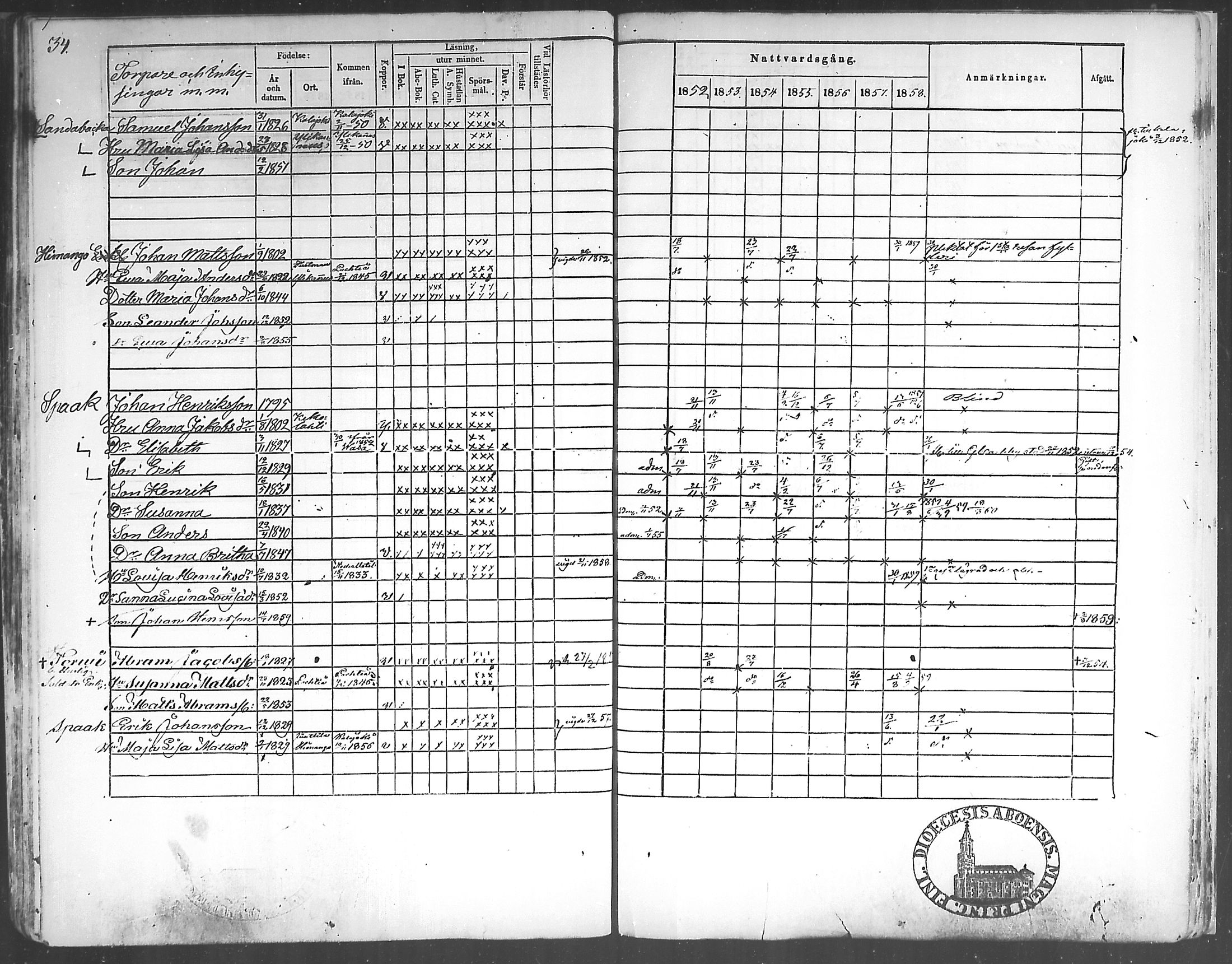 [ ../kirjat/Kirkonkirjat/himanka/rippikirja_1845-1859_mko19-23/kuvat/95.jpg ]