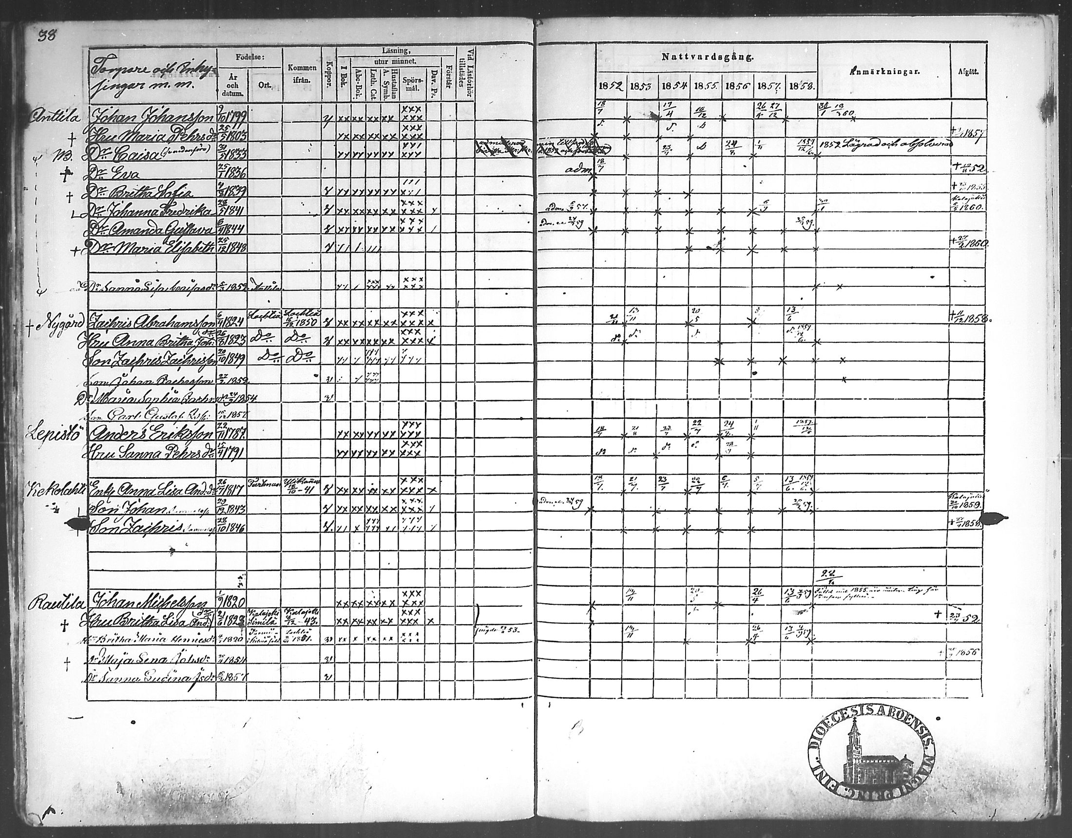 [ ../kirjat/Kirkonkirjat/himanka/rippikirja_1845-1859_mko19-23/kuvat/99.jpg ]