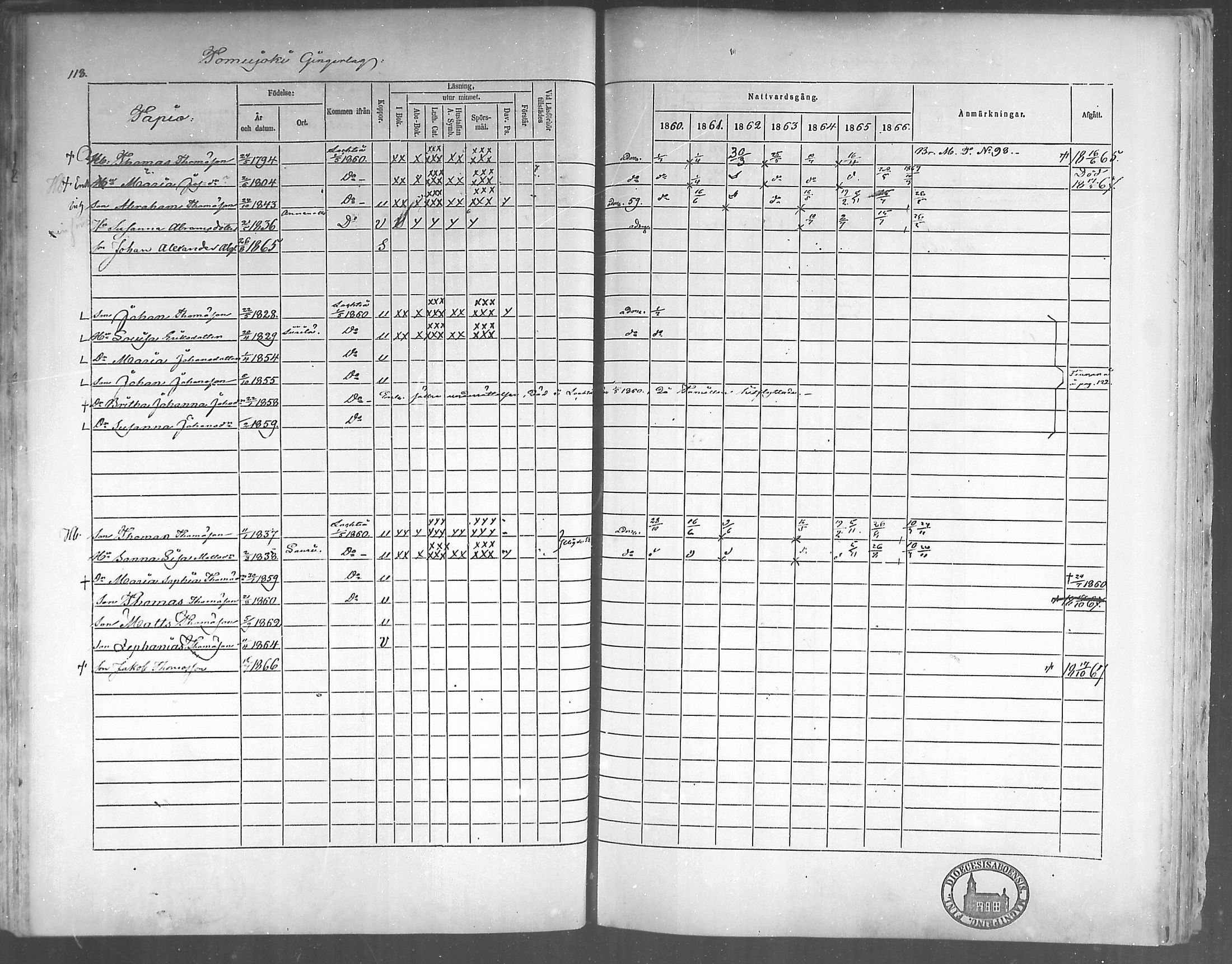 [ ../kirjat/Kirkonkirjat/himanka/rippikirja_1860-1867_mko24-30/kuvat/114.jpg ]