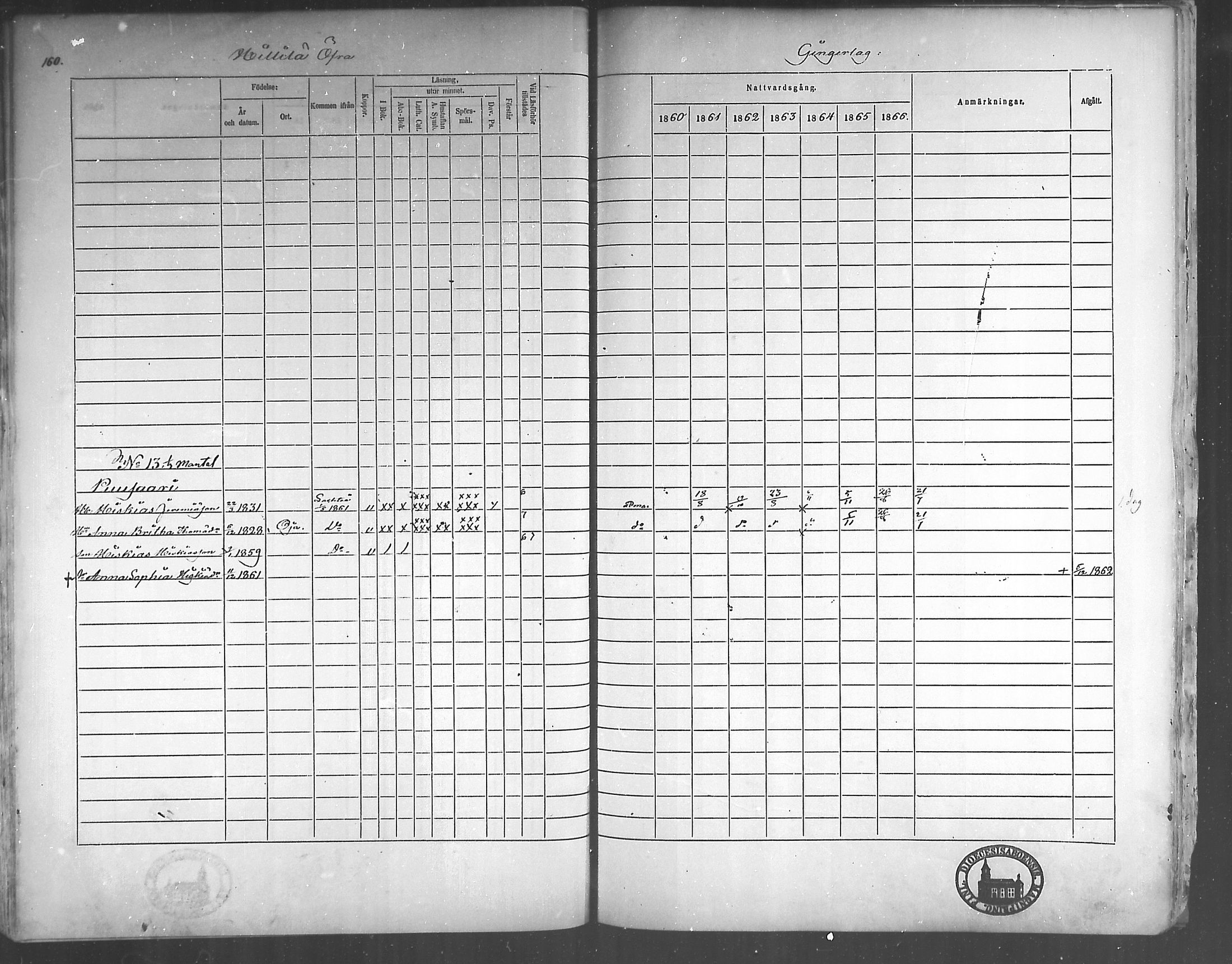 [ ../kirjat/Kirkonkirjat/himanka/rippikirja_1860-1867_mko24-30/kuvat/155.jpg ]