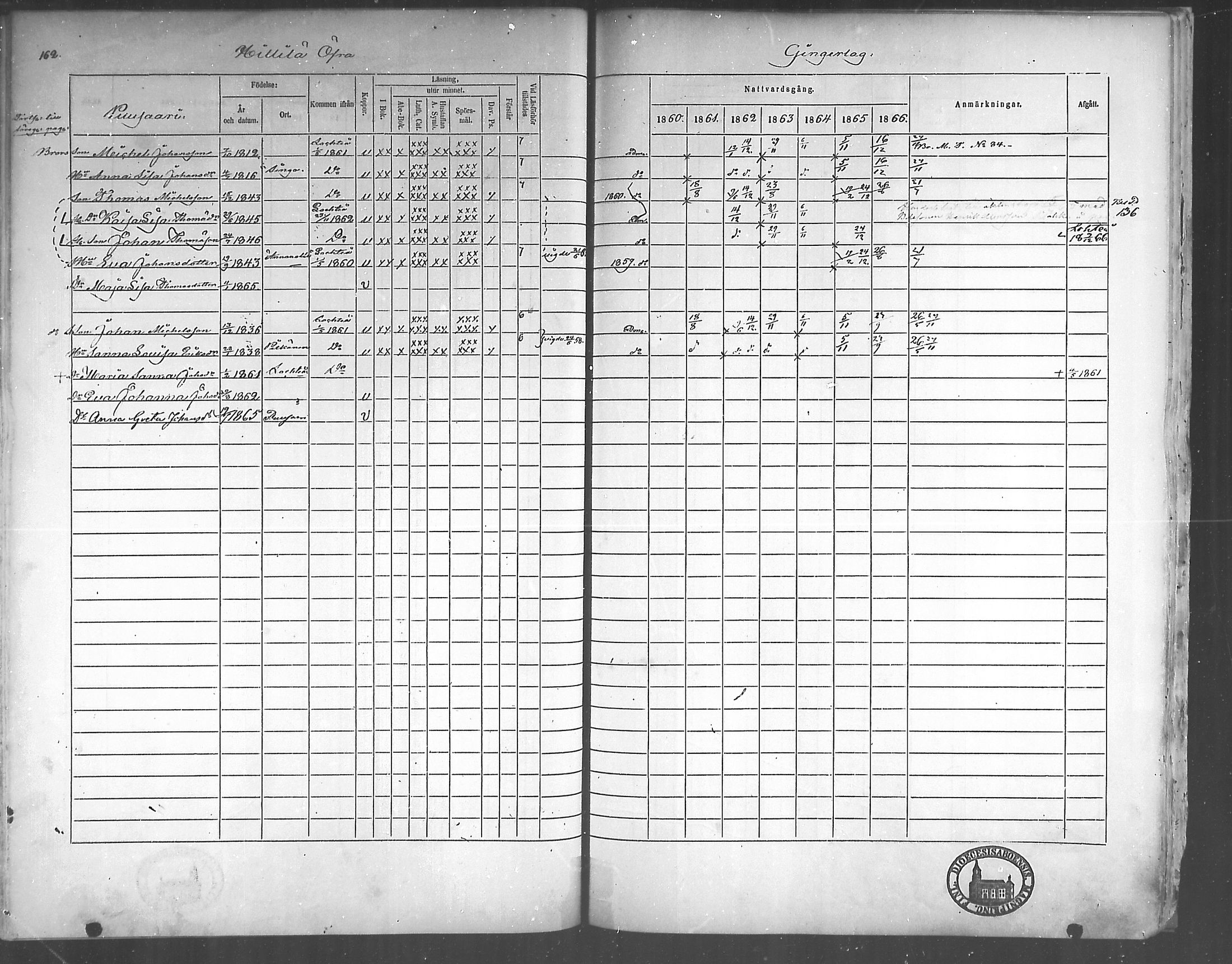 [ ../kirjat/Kirkonkirjat/himanka/rippikirja_1860-1867_mko24-30/kuvat/157.jpg ]