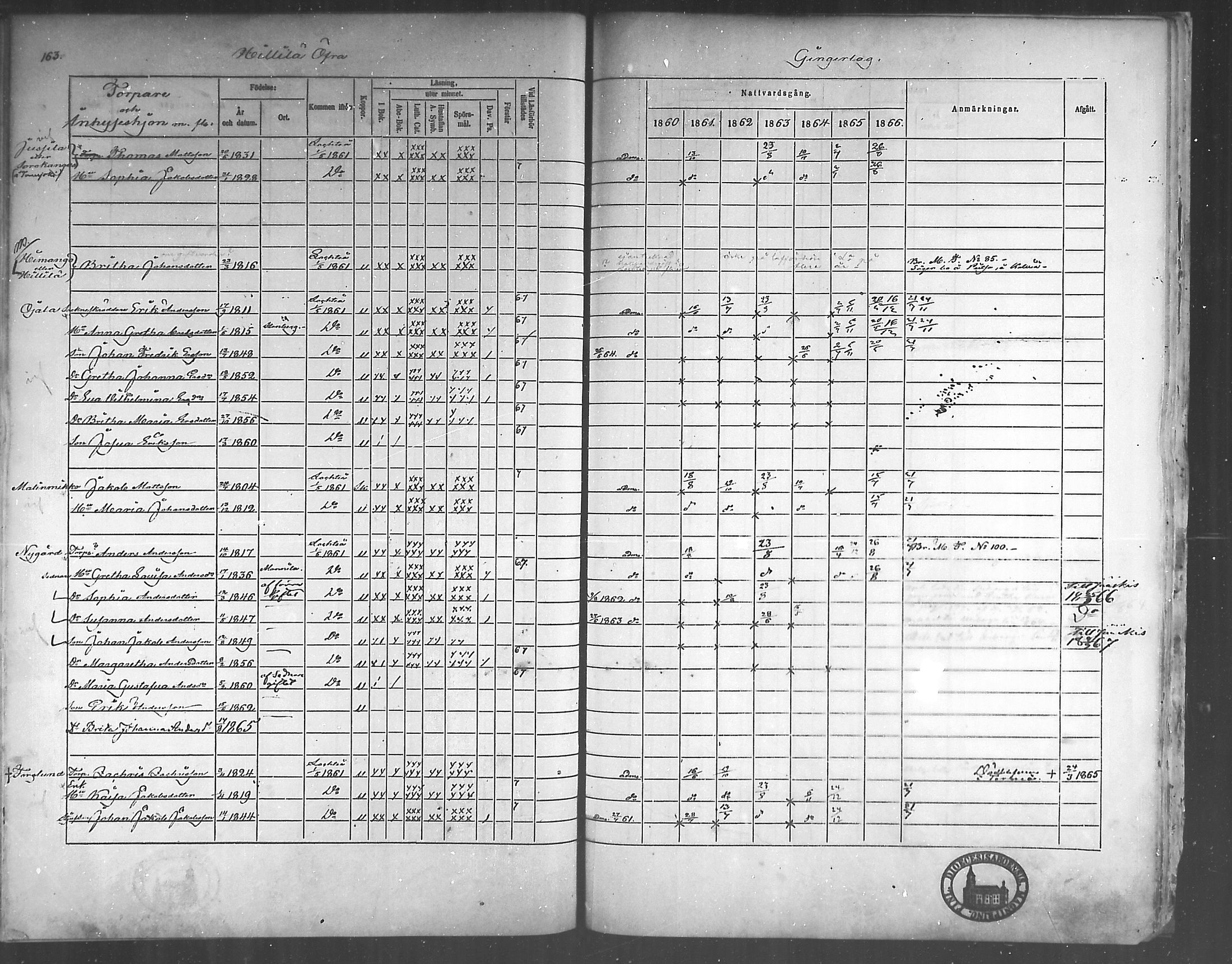 [ ../kirjat/Kirkonkirjat/himanka/rippikirja_1860-1867_mko24-30/kuvat/158.jpg ]