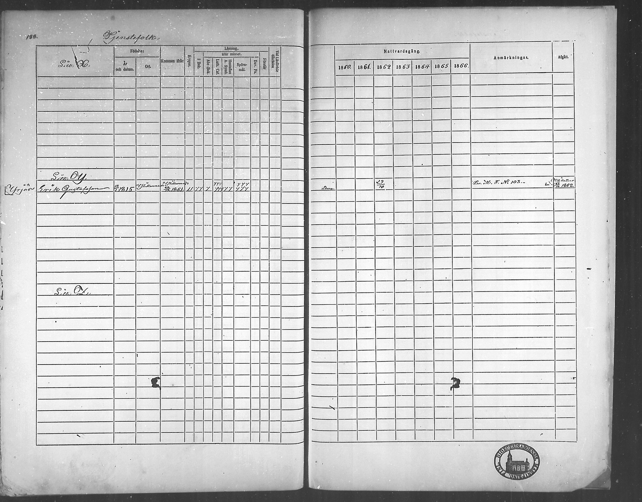 [ ../kirjat/Kirkonkirjat/himanka/rippikirja_1860-1867_mko24-30/kuvat/181.jpg ]