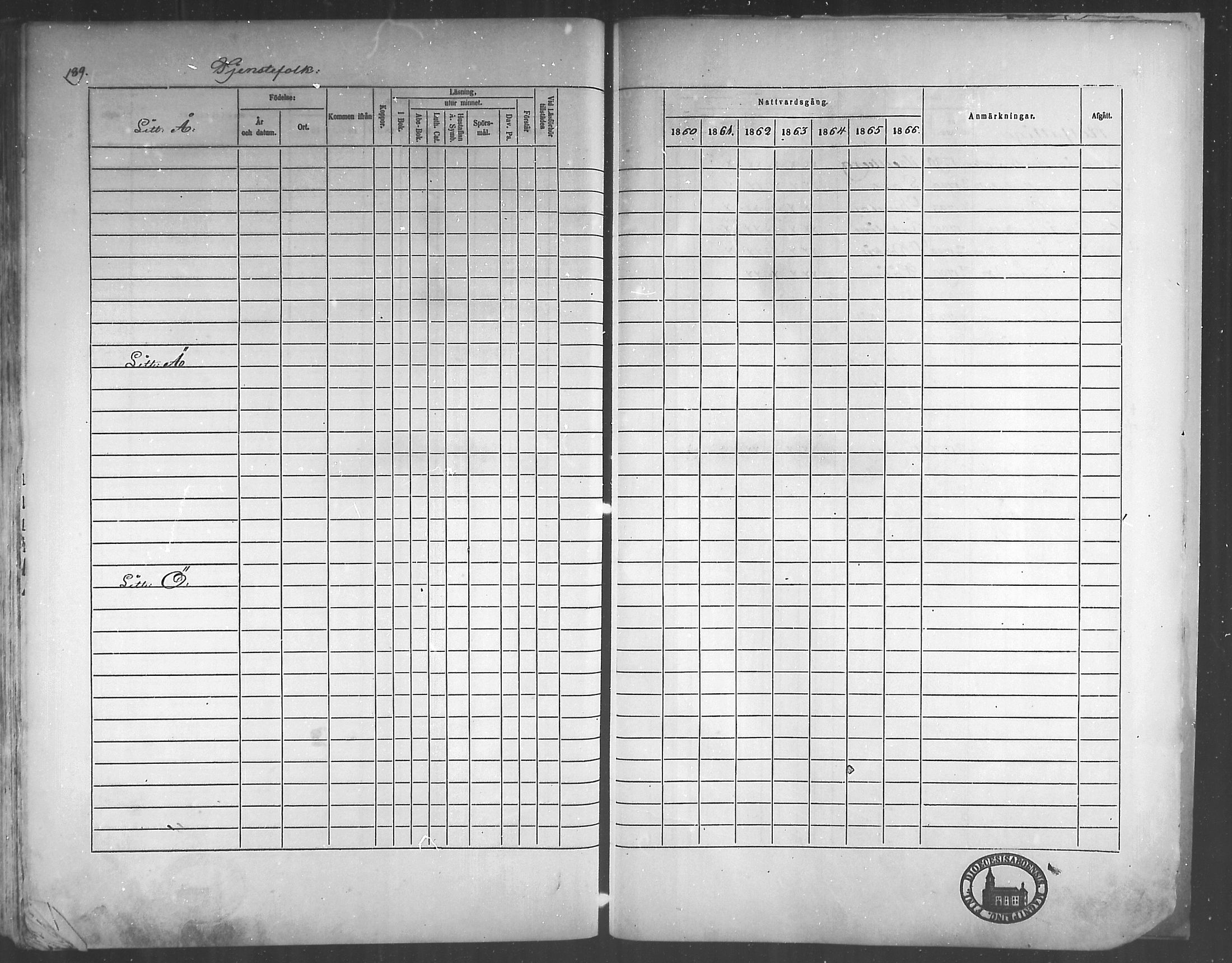 [ ../kirjat/Kirkonkirjat/himanka/rippikirja_1860-1867_mko24-30/kuvat/182.jpg ]