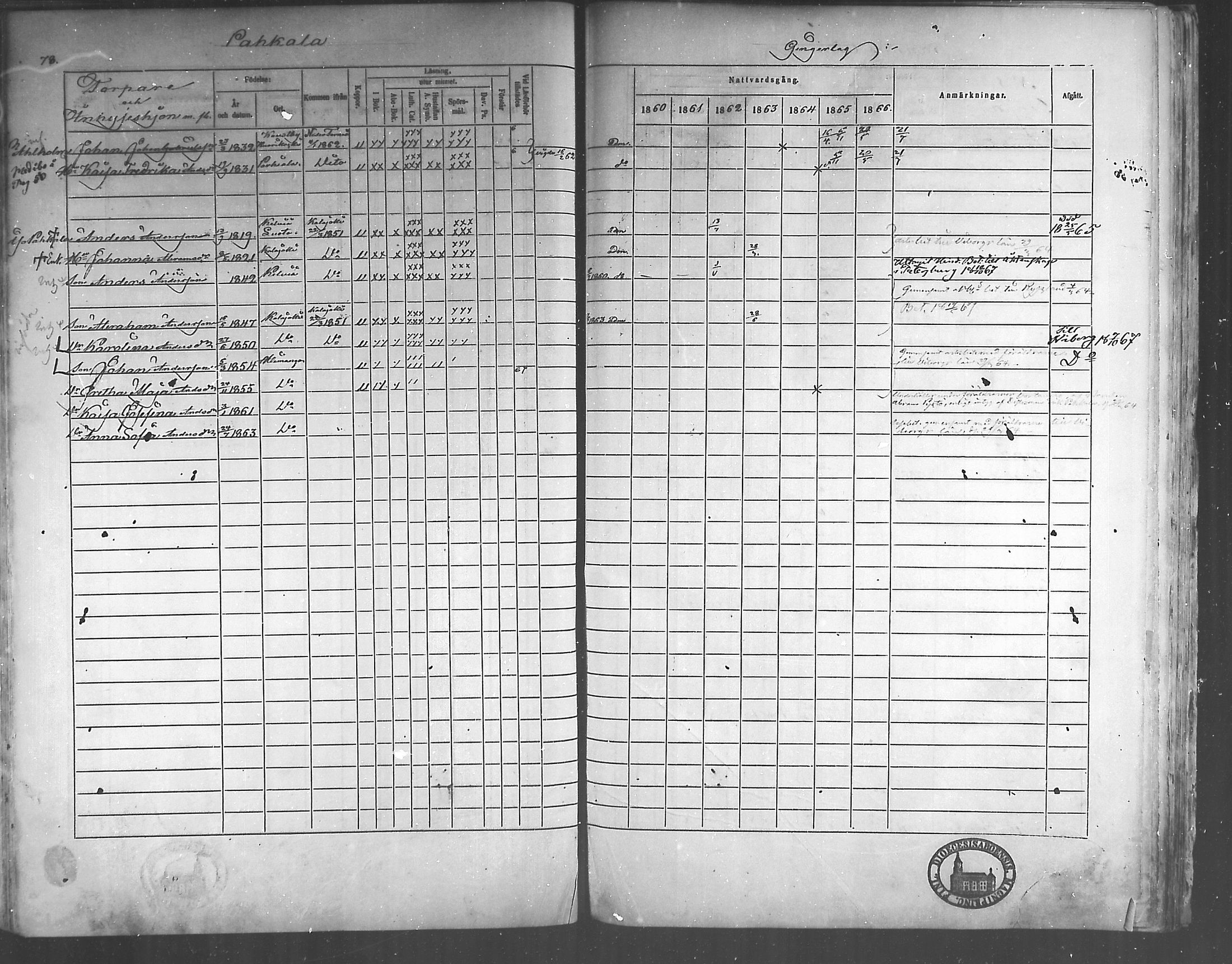 [ ../kirjat/Kirkonkirjat/himanka/rippikirja_1860-1867_mko24-30/kuvat/76.jpg ]