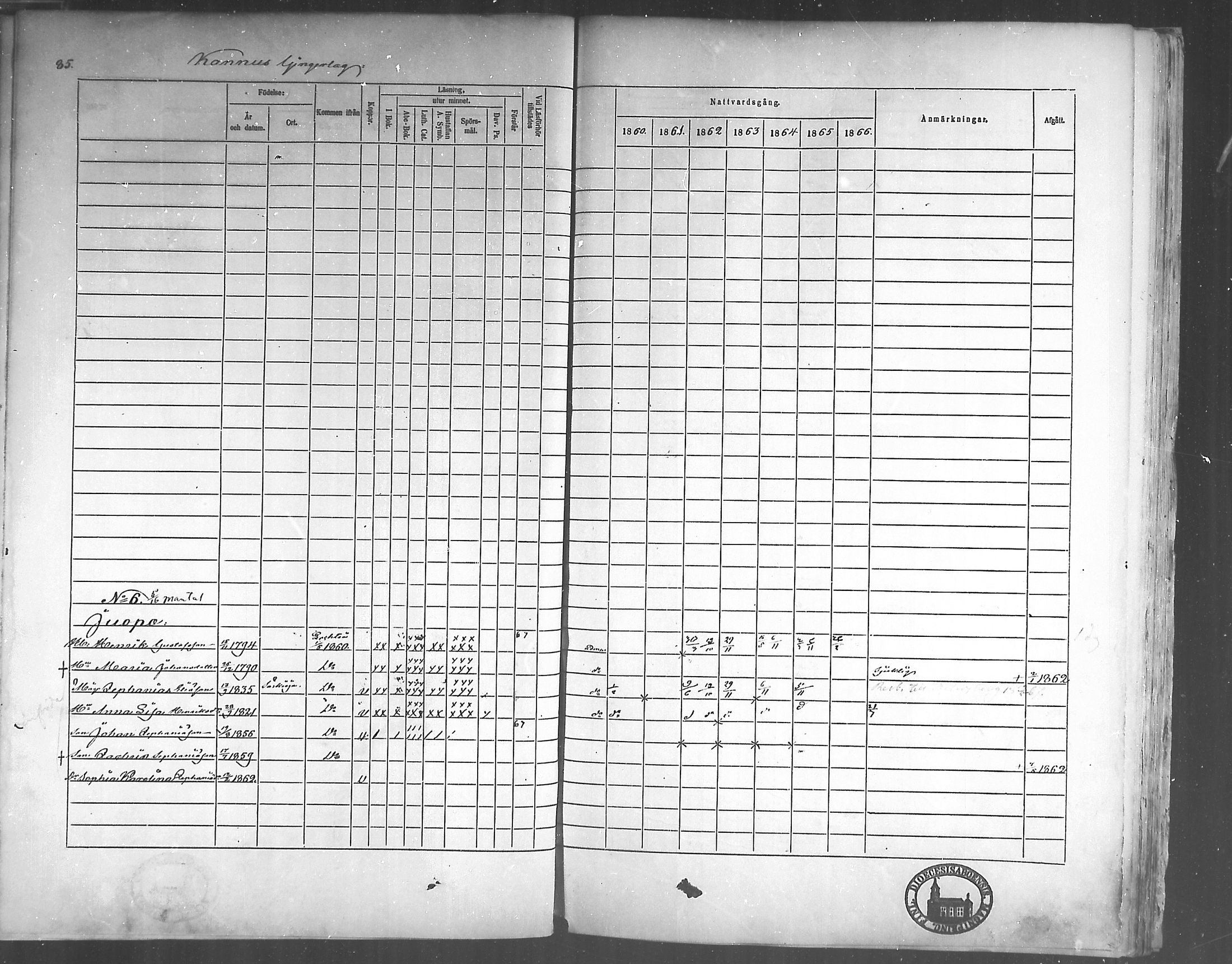 [ ../kirjat/Kirkonkirjat/himanka/rippikirja_1860-1867_mko24-30/kuvat/83.jpg ]