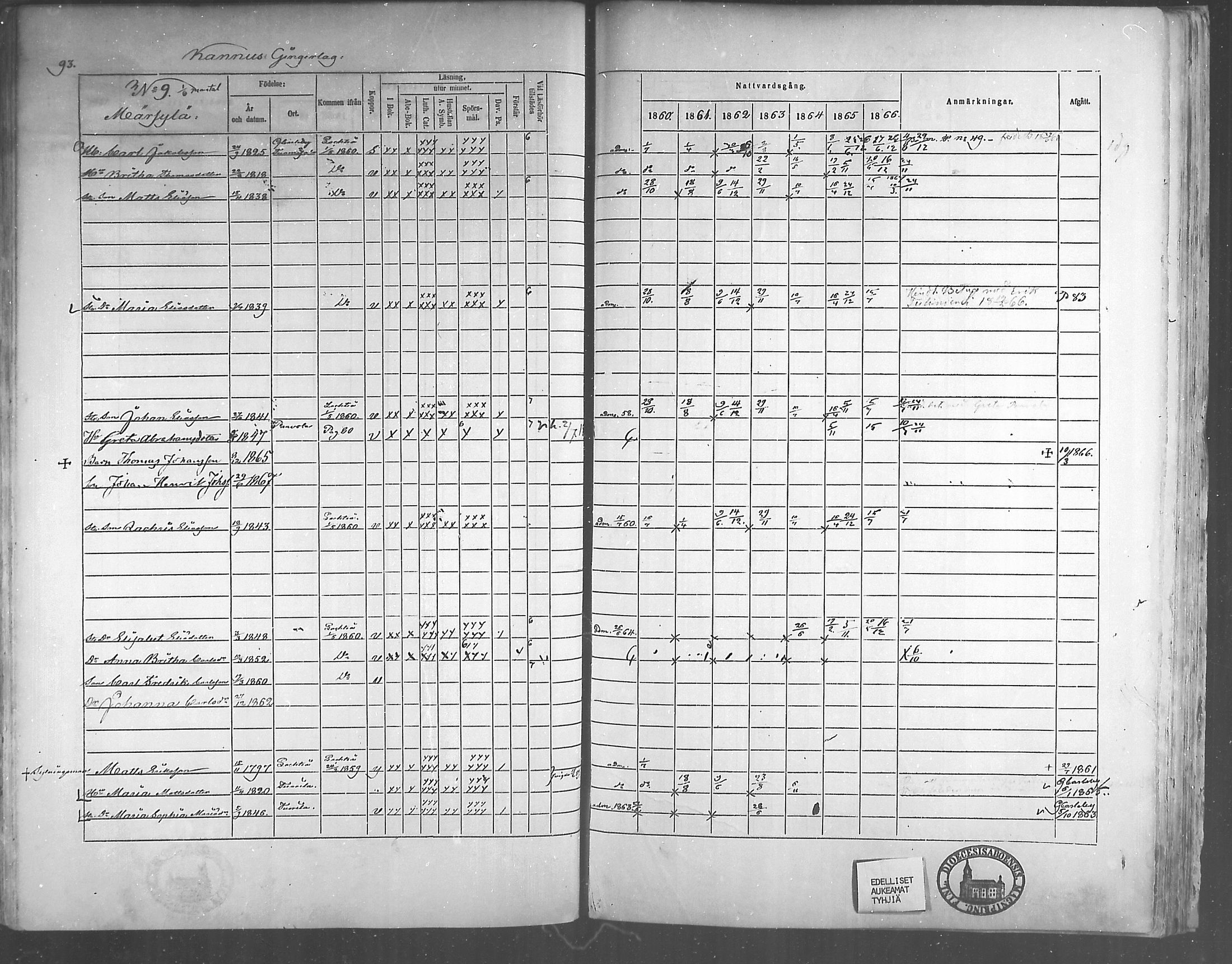 [ ../kirjat/Kirkonkirjat/himanka/rippikirja_1860-1867_mko24-30/kuvat/89.jpg ]