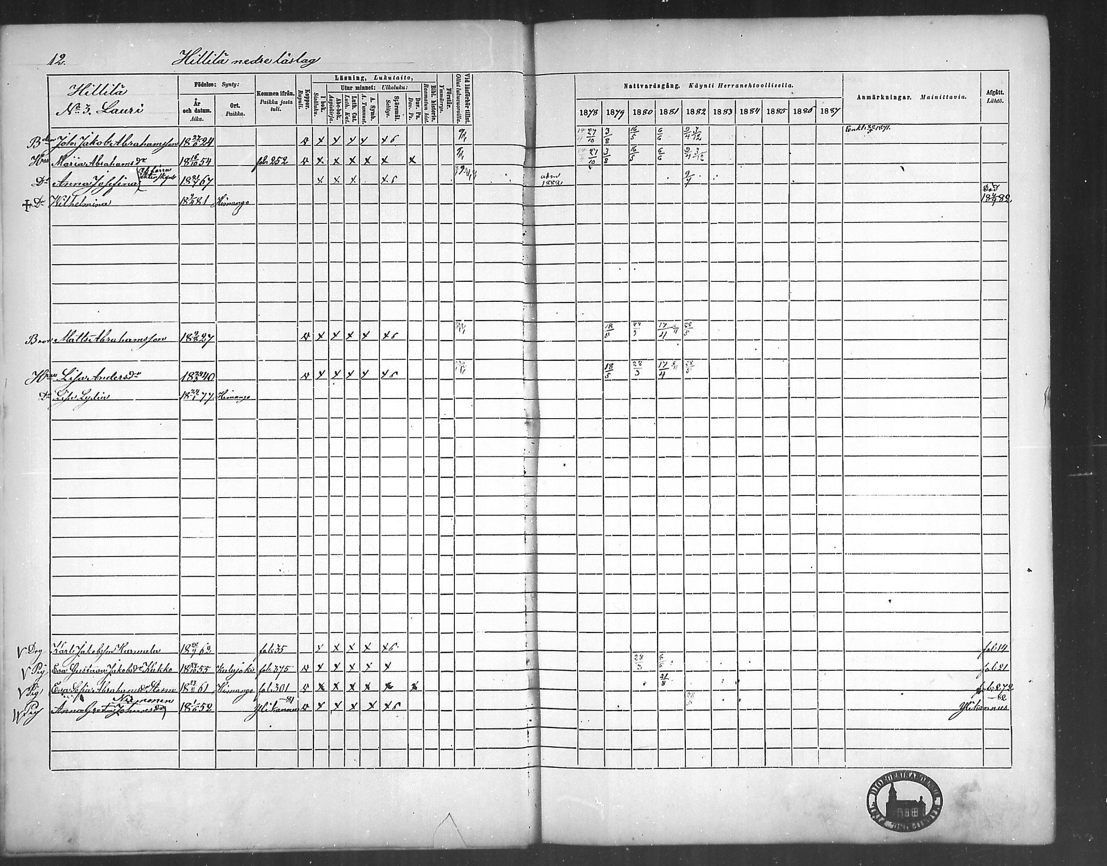 [ ../kirjat/Kirkonkirjat/himanka/rippikirja_1878-1882_mko42-54/kuvat/10.jpg ]