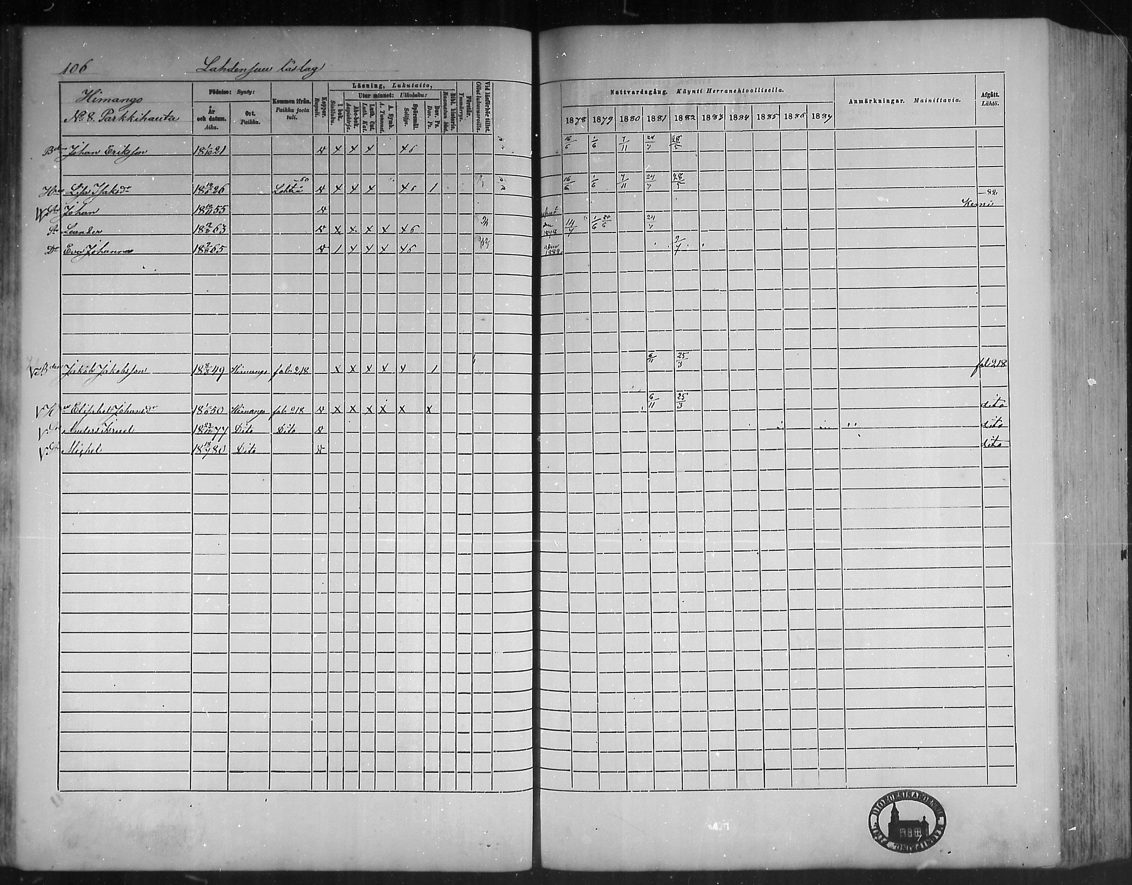 [ ../kirjat/Kirkonkirjat/himanka/rippikirja_1878-1882_mko42-54/kuvat/102.jpg ]