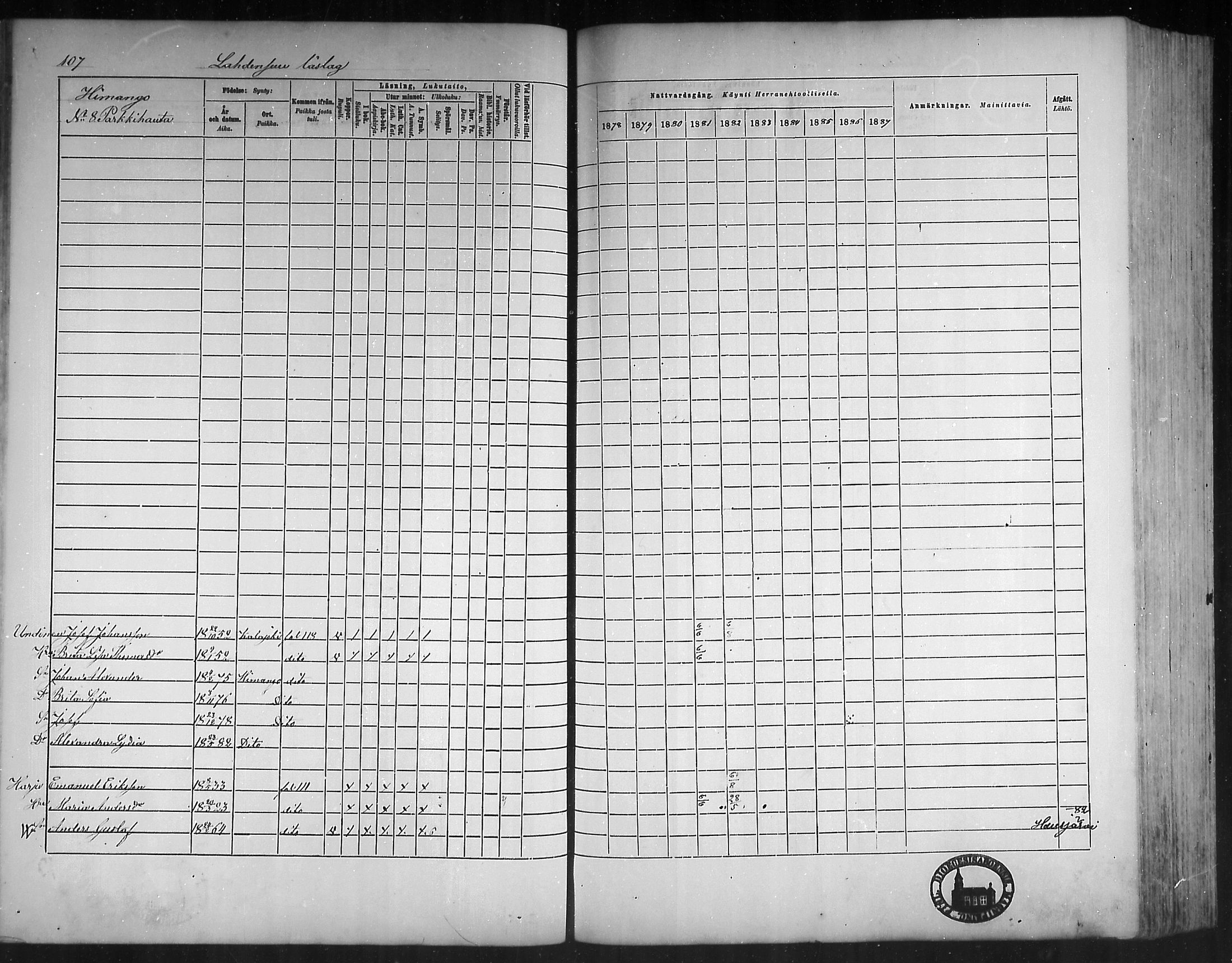 [ ../kirjat/Kirkonkirjat/himanka/rippikirja_1878-1882_mko42-54/kuvat/103.jpg ]
