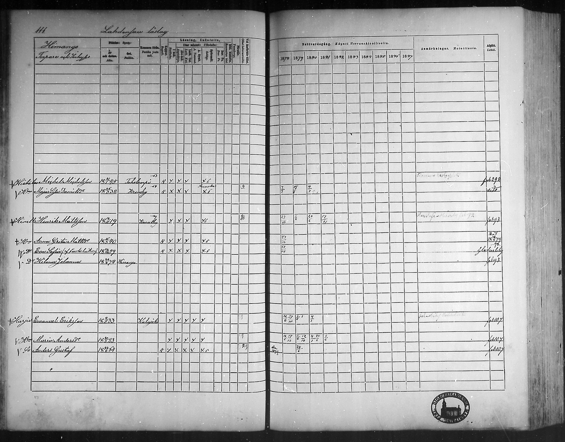 [ ../kirjat/Kirkonkirjat/himanka/rippikirja_1878-1882_mko42-54/kuvat/107.jpg ]