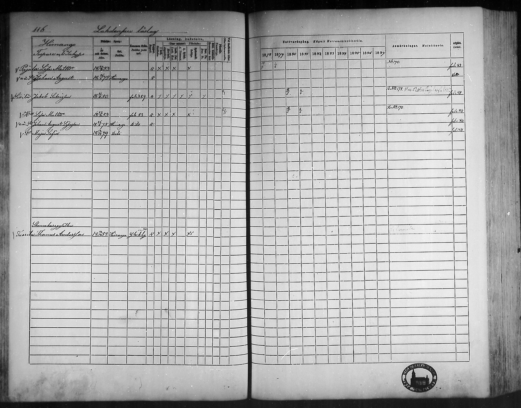 [ ../kirjat/Kirkonkirjat/himanka/rippikirja_1878-1882_mko42-54/kuvat/112.jpg ]