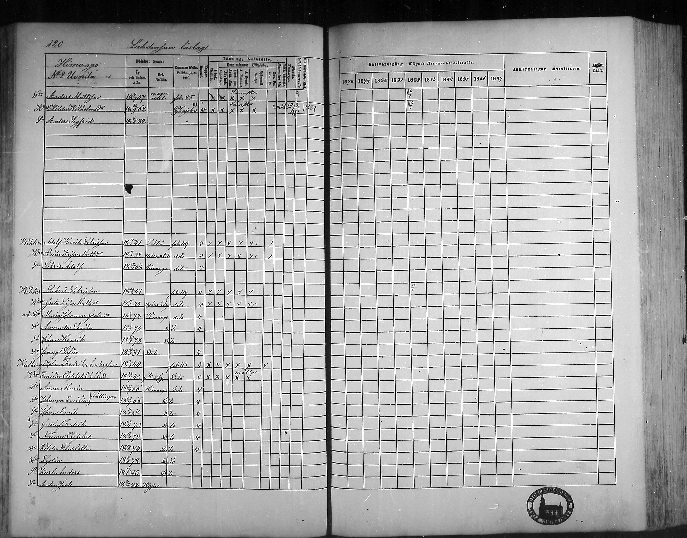 [ ../kirjat/Kirkonkirjat/himanka/rippikirja_1878-1882_mko42-54/kuvat/116.jpg ]