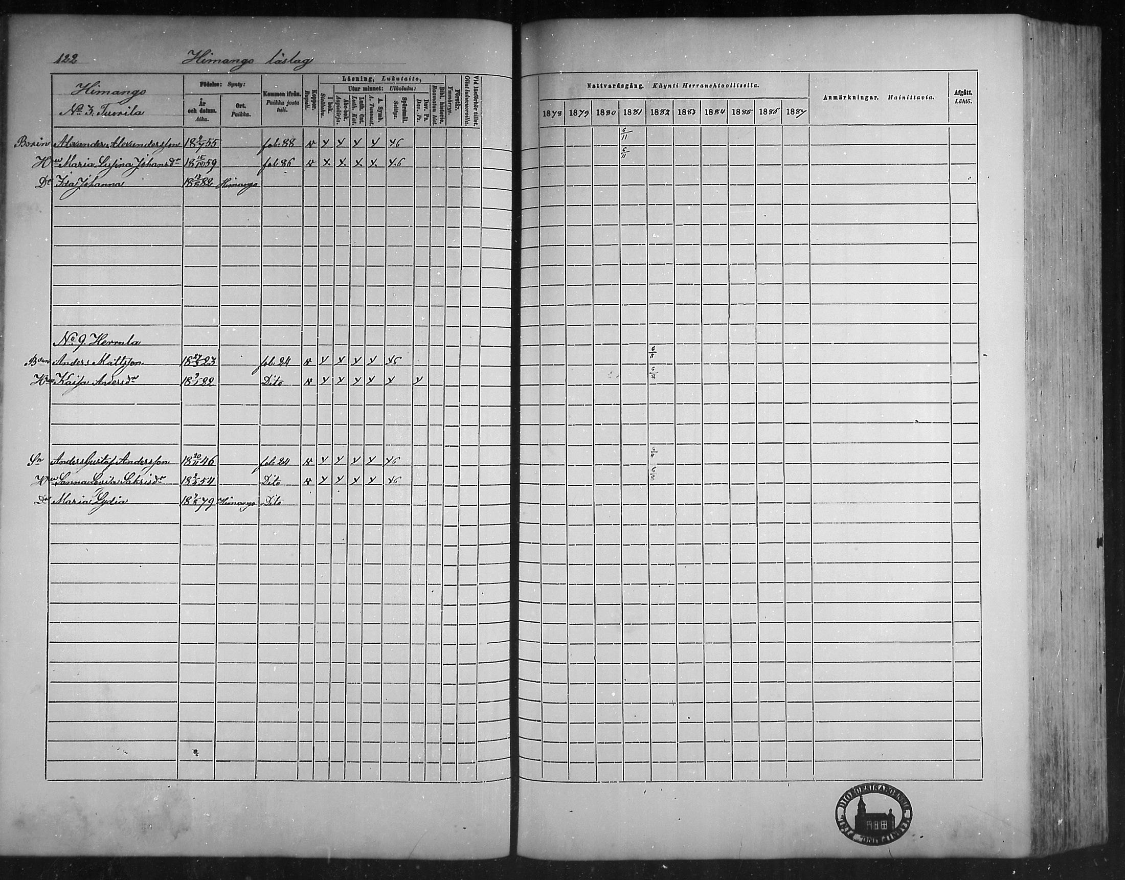 [ ../kirjat/Kirkonkirjat/himanka/rippikirja_1878-1882_mko42-54/kuvat/118.jpg ]