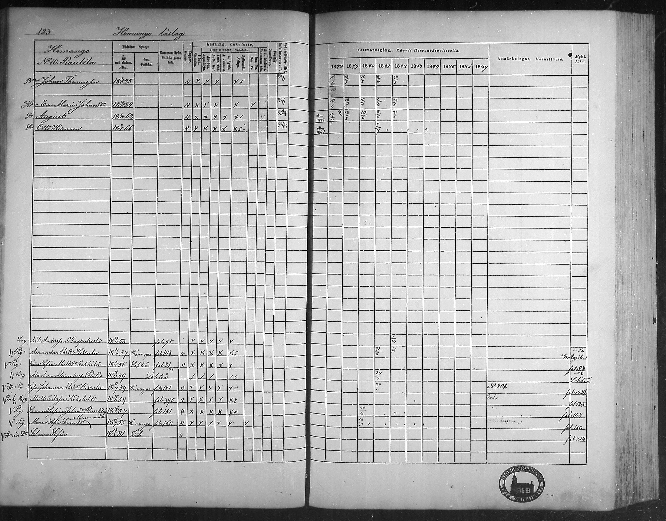 [ ../kirjat/Kirkonkirjat/himanka/rippikirja_1878-1882_mko42-54/kuvat/119.jpg ]