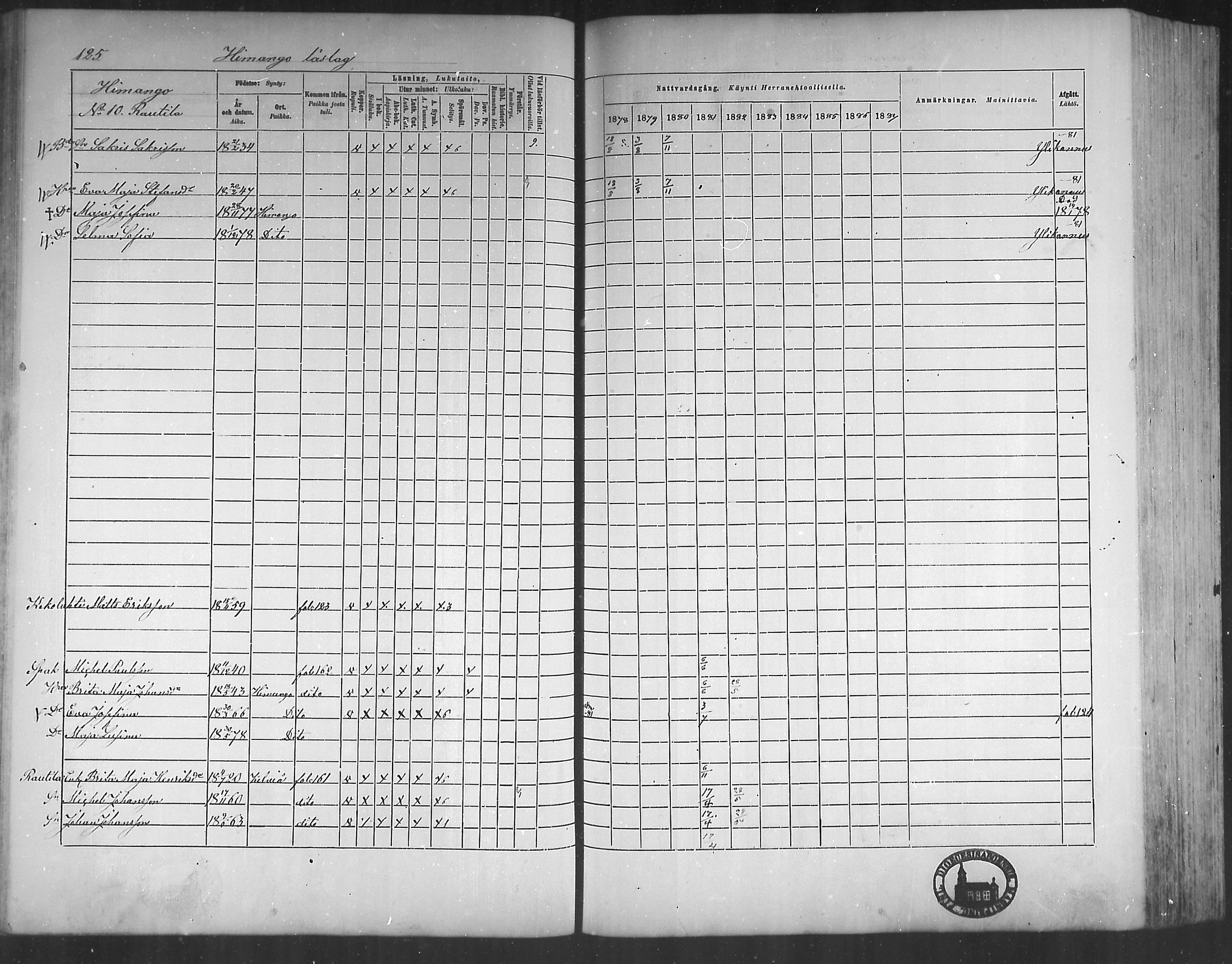 [ ../kirjat/Kirkonkirjat/himanka/rippikirja_1878-1882_mko42-54/kuvat/121.jpg ]