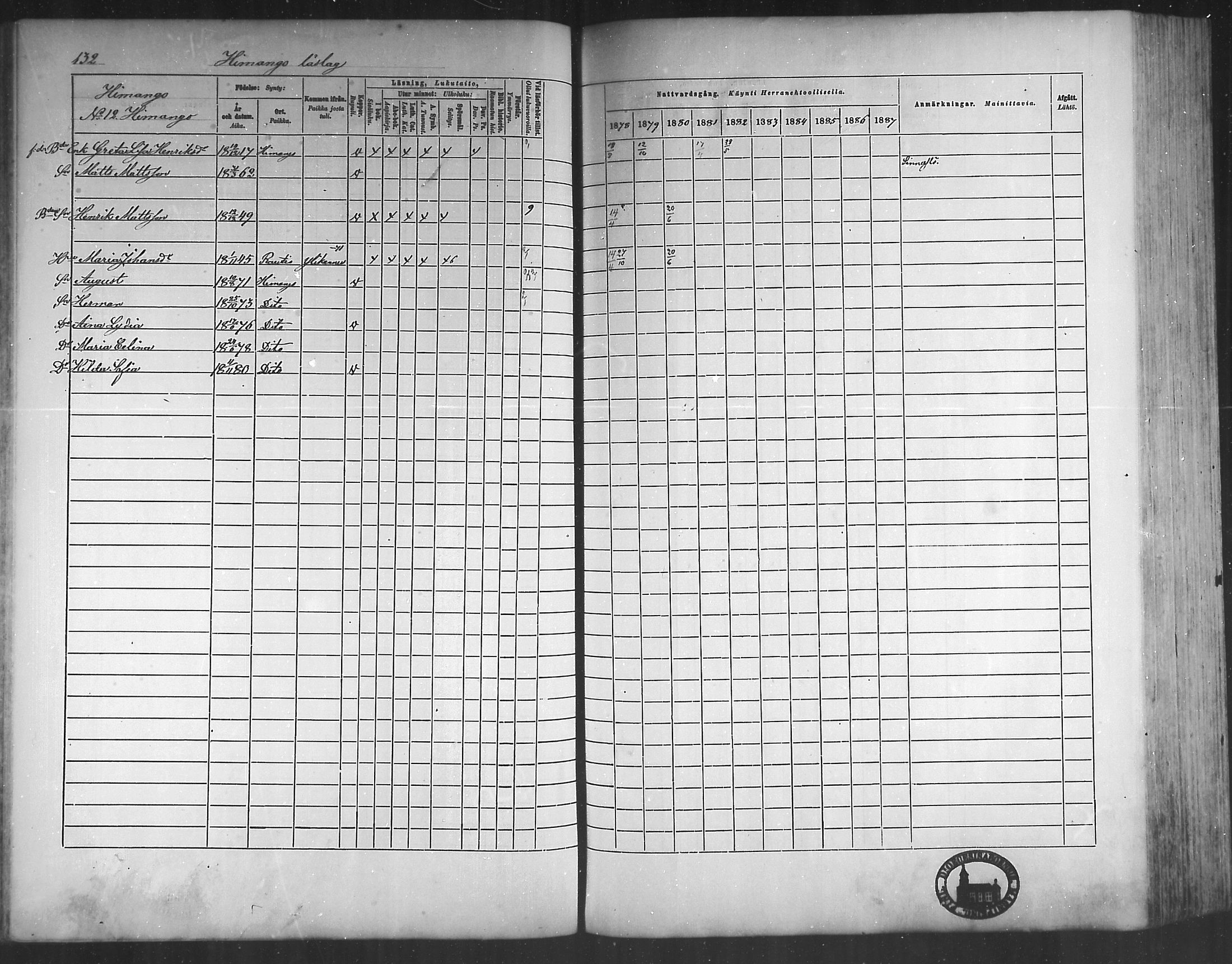 [ ../kirjat/Kirkonkirjat/himanka/rippikirja_1878-1882_mko42-54/kuvat/128.jpg ]
