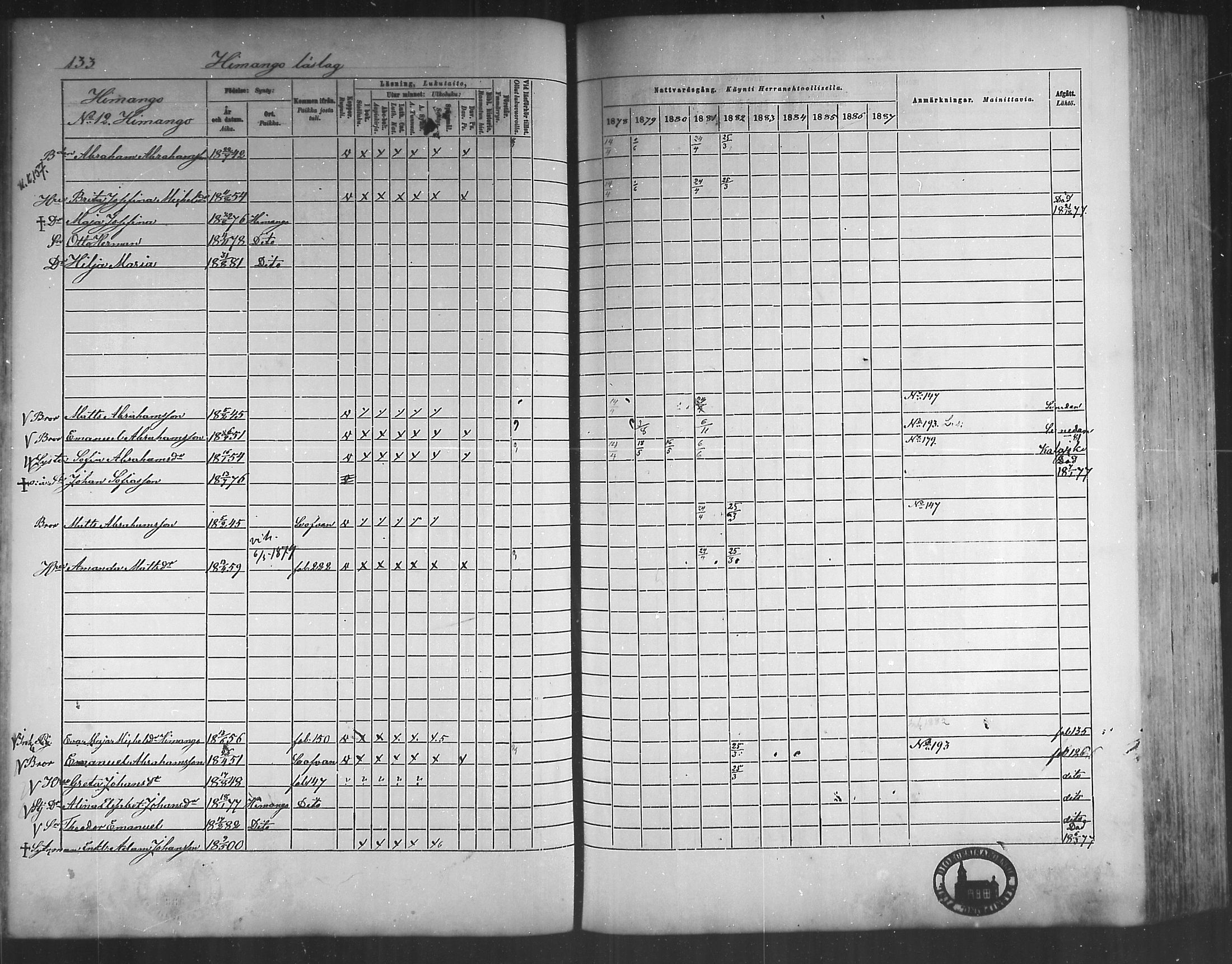 [ ../kirjat/Kirkonkirjat/himanka/rippikirja_1878-1882_mko42-54/kuvat/129.jpg ]